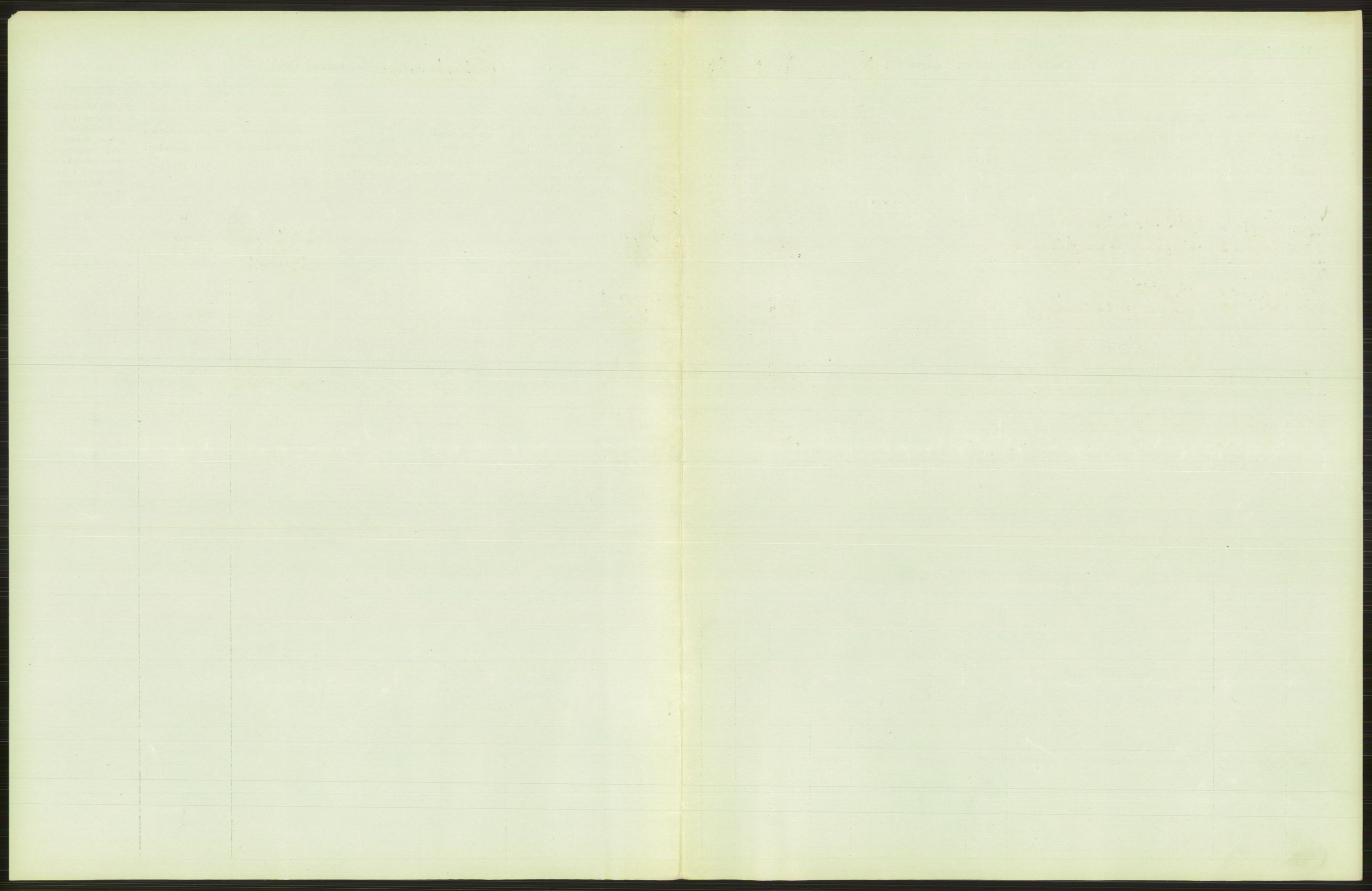 Statistisk sentralbyrå, Sosiodemografiske emner, Befolkning, RA/S-2228/D/Df/Dfb/Dfbh/L0011: Kristiania: Døde, dødfødte, 1918, p. 225