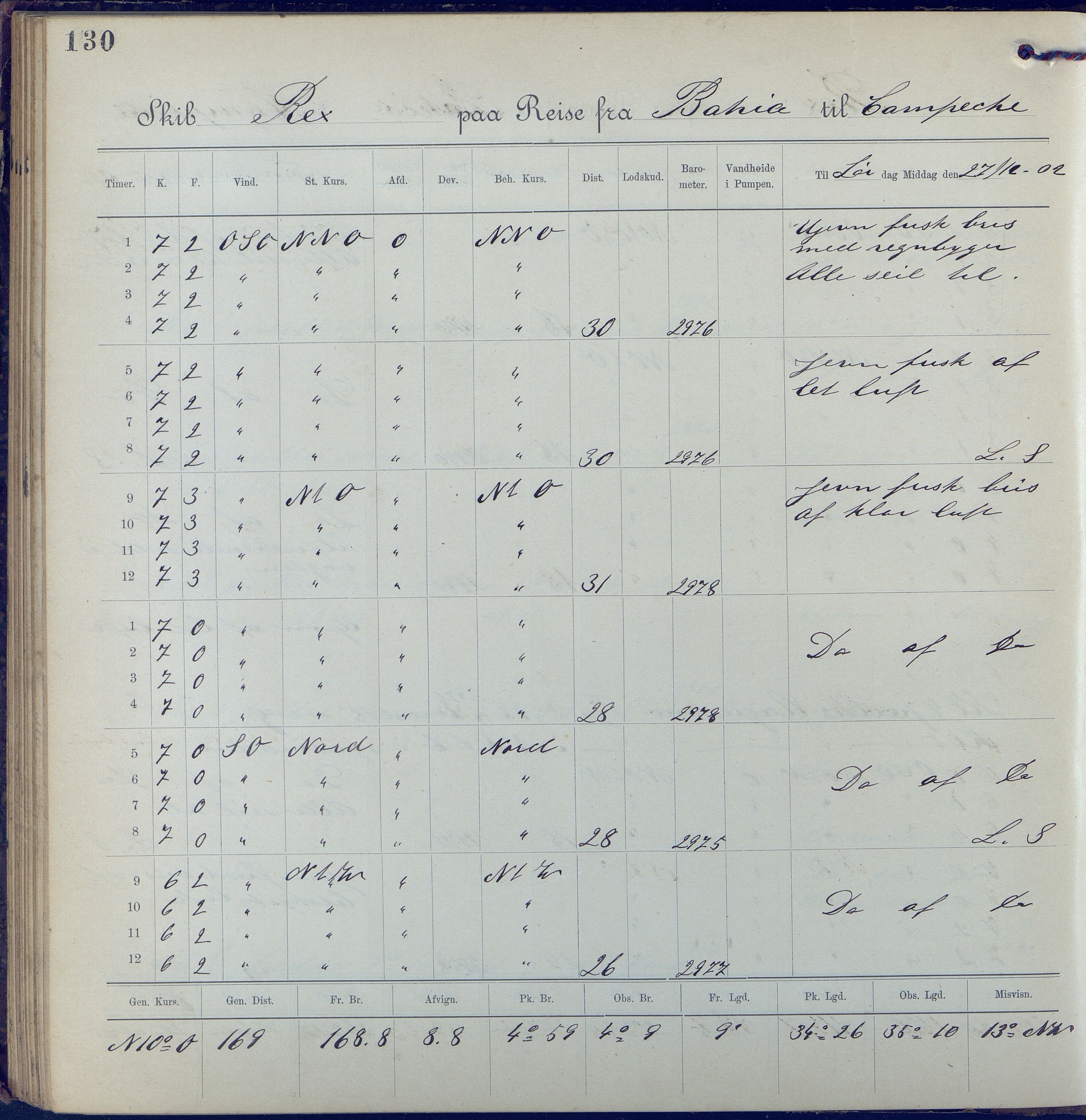 Fartøysarkivet, AAKS/PA-1934/F/L0310: Rex II (bark), 1902-1903, p. 130