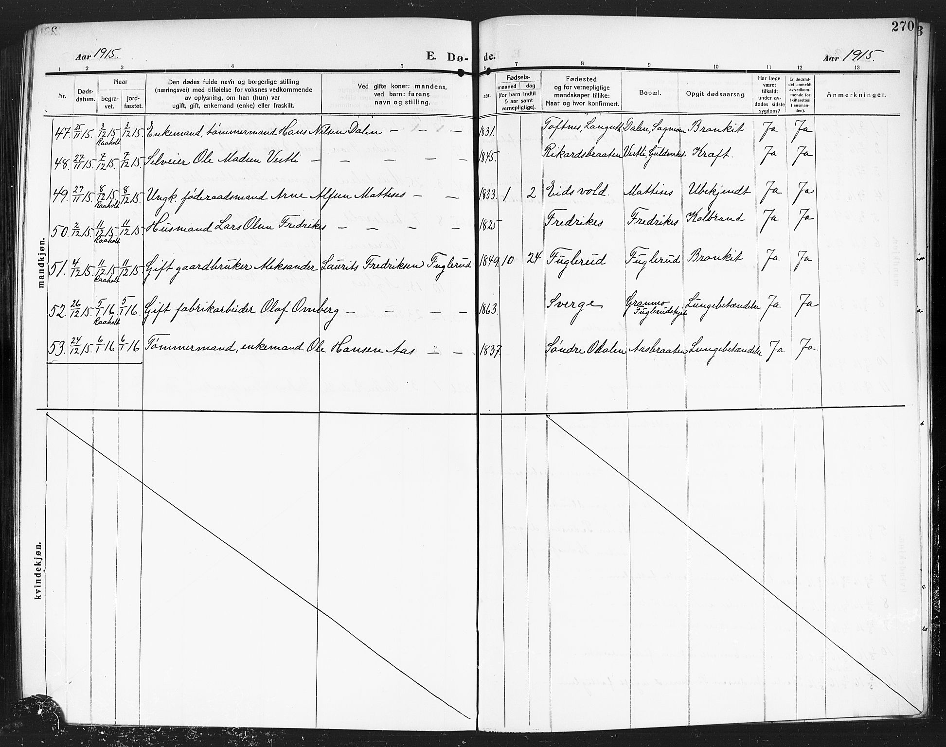 Eidsvoll prestekontor Kirkebøker, SAO/A-10888/G/Ga/L0008: Parish register (copy) no. I 8, 1909-1918, p. 270