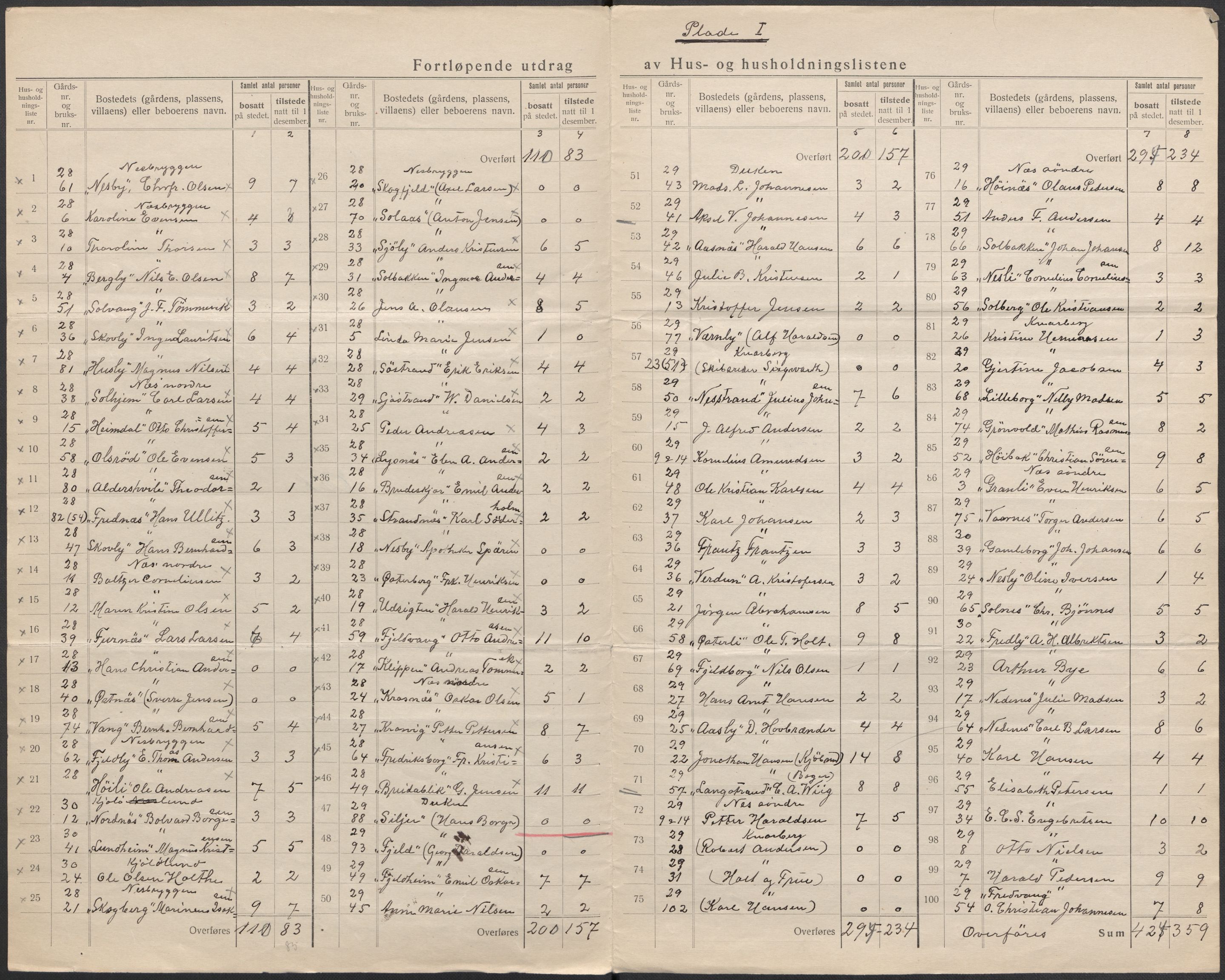 SAKO, 1920 census for Nøtterøy, 1920, p. 29