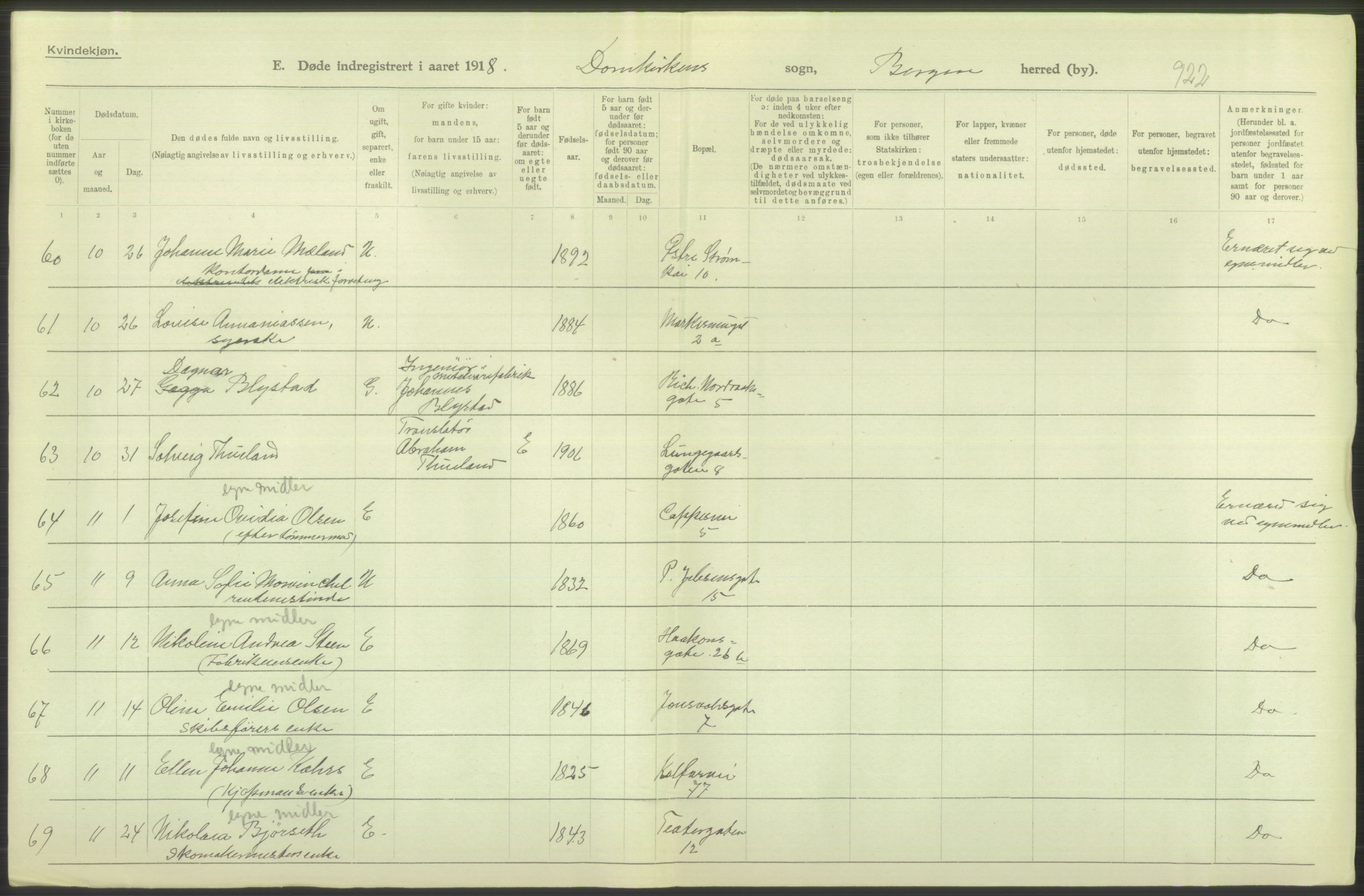 Statistisk sentralbyrå, Sosiodemografiske emner, Befolkning, RA/S-2228/D/Df/Dfb/Dfbh/L0039: Bergen: Døde., 1918, p. 262