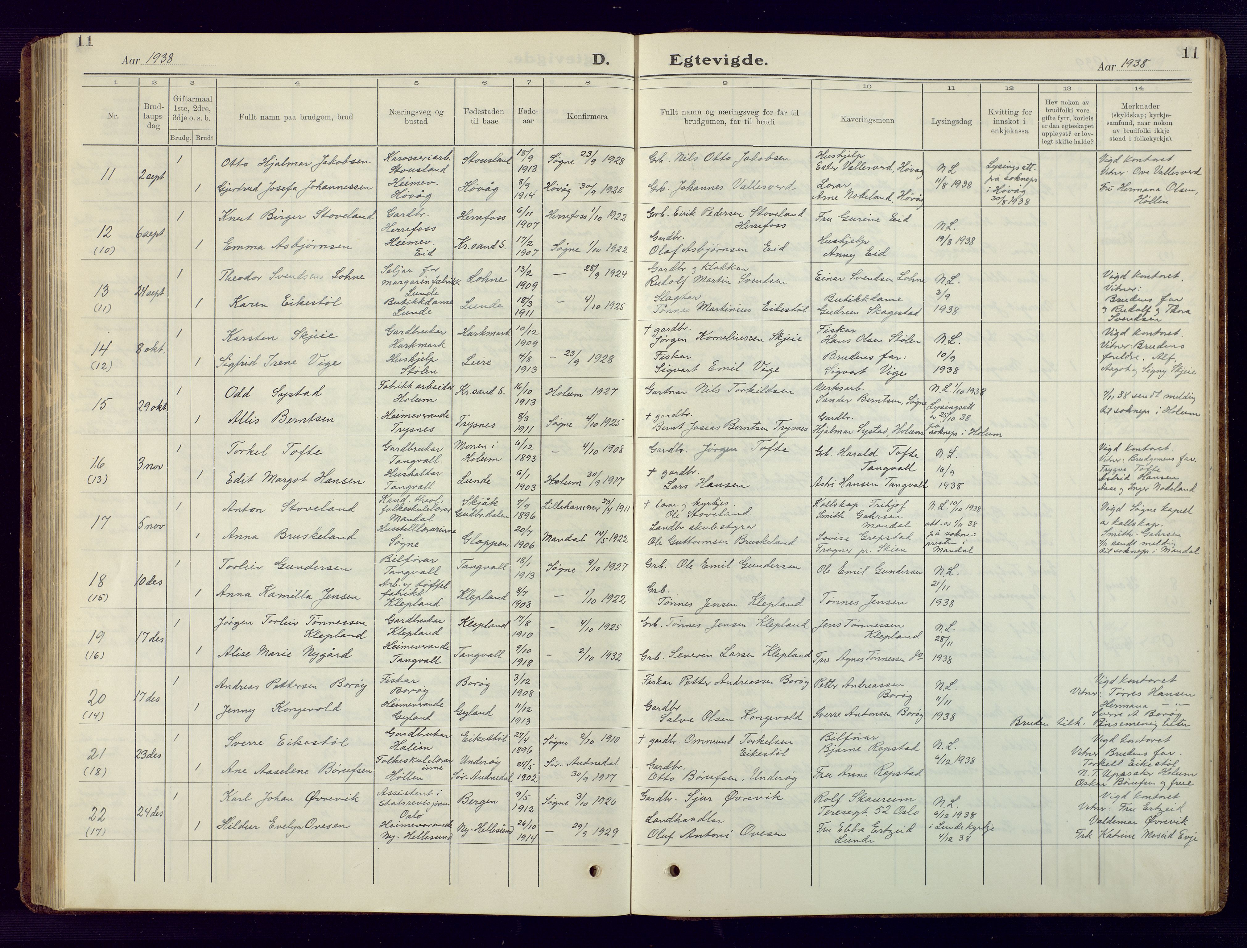 Søgne sokneprestkontor, SAK/1111-0037/F/Fb/Fbb/L0008: Parish register (copy) no. B 8, 1932-1949, p. 11