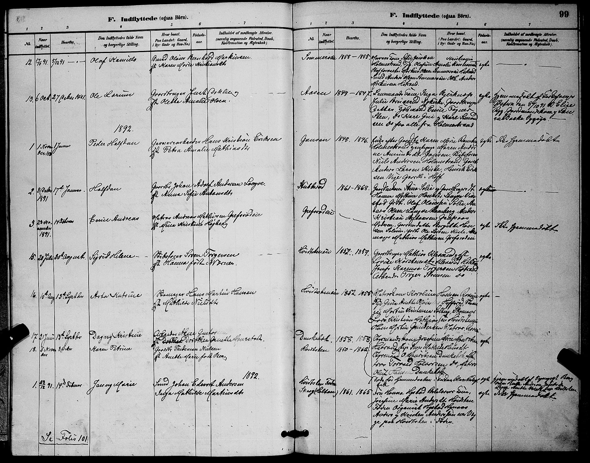 Botne kirkebøker, AV/SAKO-A-340/G/Ga/L0003: Parish register (copy) no. I 3, 1878-1898, p. 99