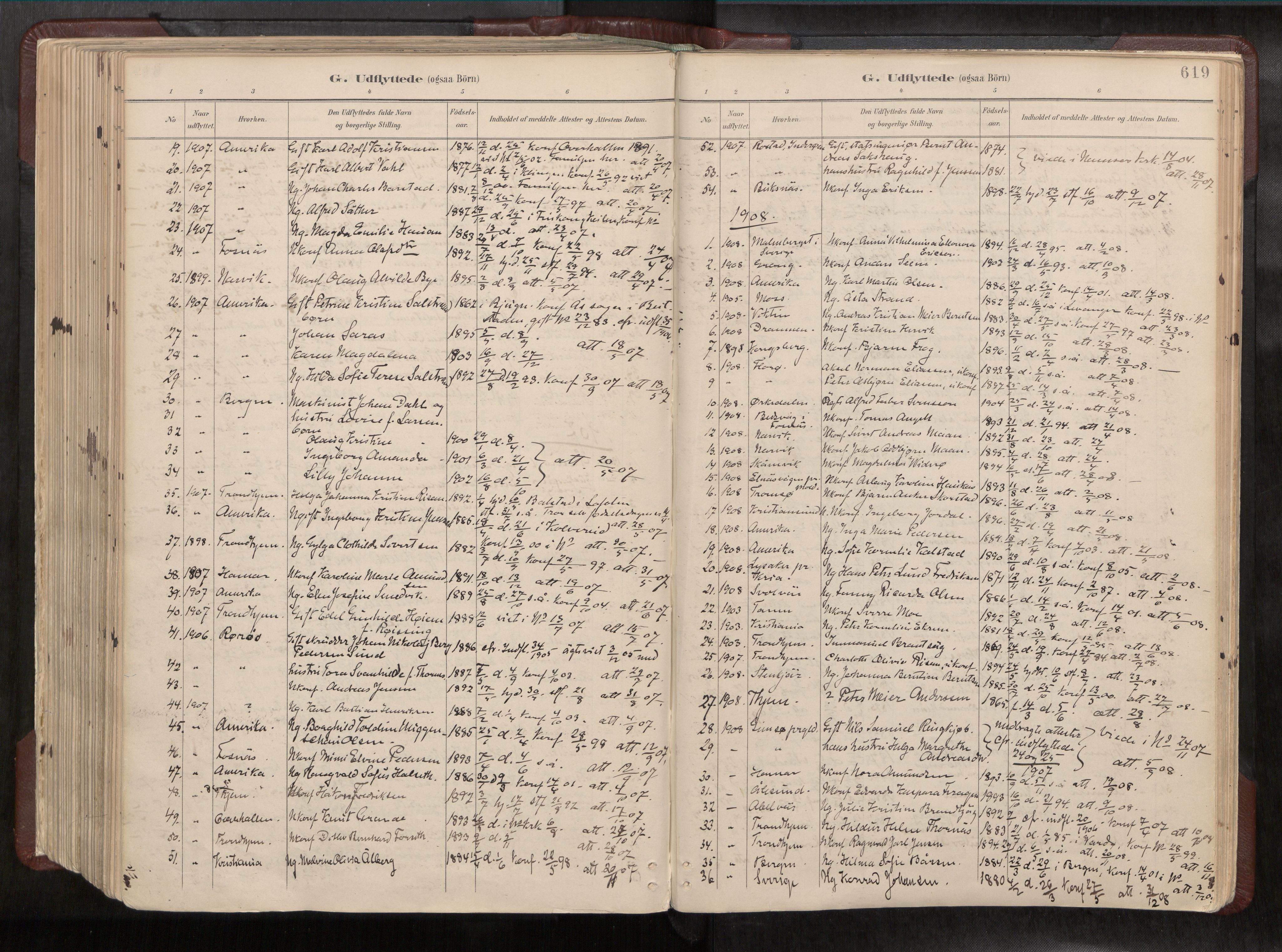 Ministerialprotokoller, klokkerbøker og fødselsregistre - Nord-Trøndelag, SAT/A-1458/768/L0579a: Parish register (official) no. 768A14, 1887-1931, p. 619
