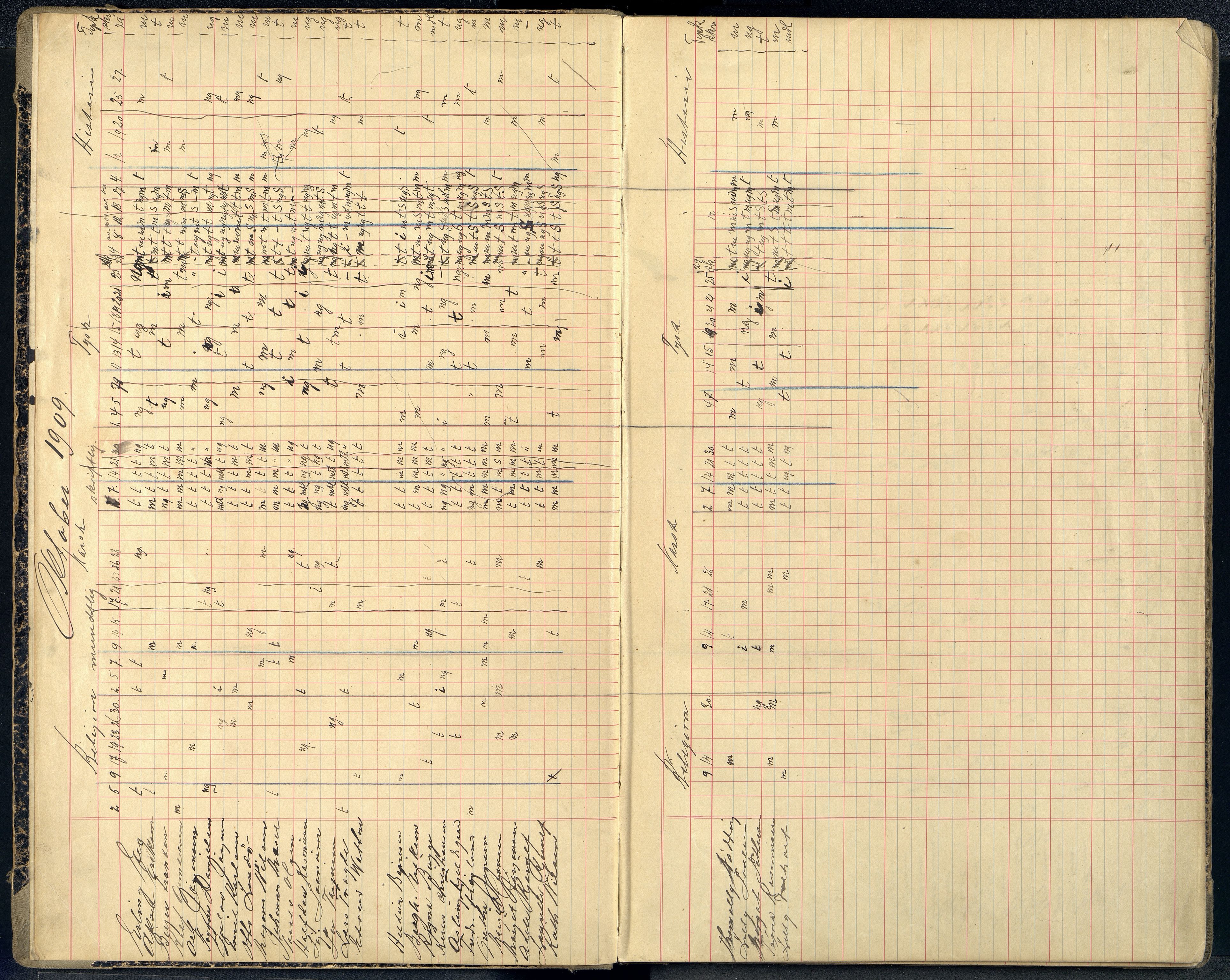 Mandal By - Borgerskolen/Middelskolen/Høiere Allmenskole, ARKSOR/1002MG550/G/L0042: Karakterprotokoll (d), 1909-1914