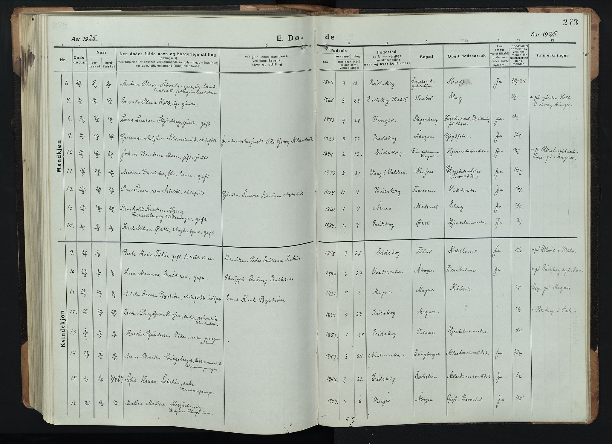 Eidskog prestekontor, AV/SAH-PREST-026/H/Ha/Hab/L0005: Parish register (copy) no. 5, 1916-1946, p. 273