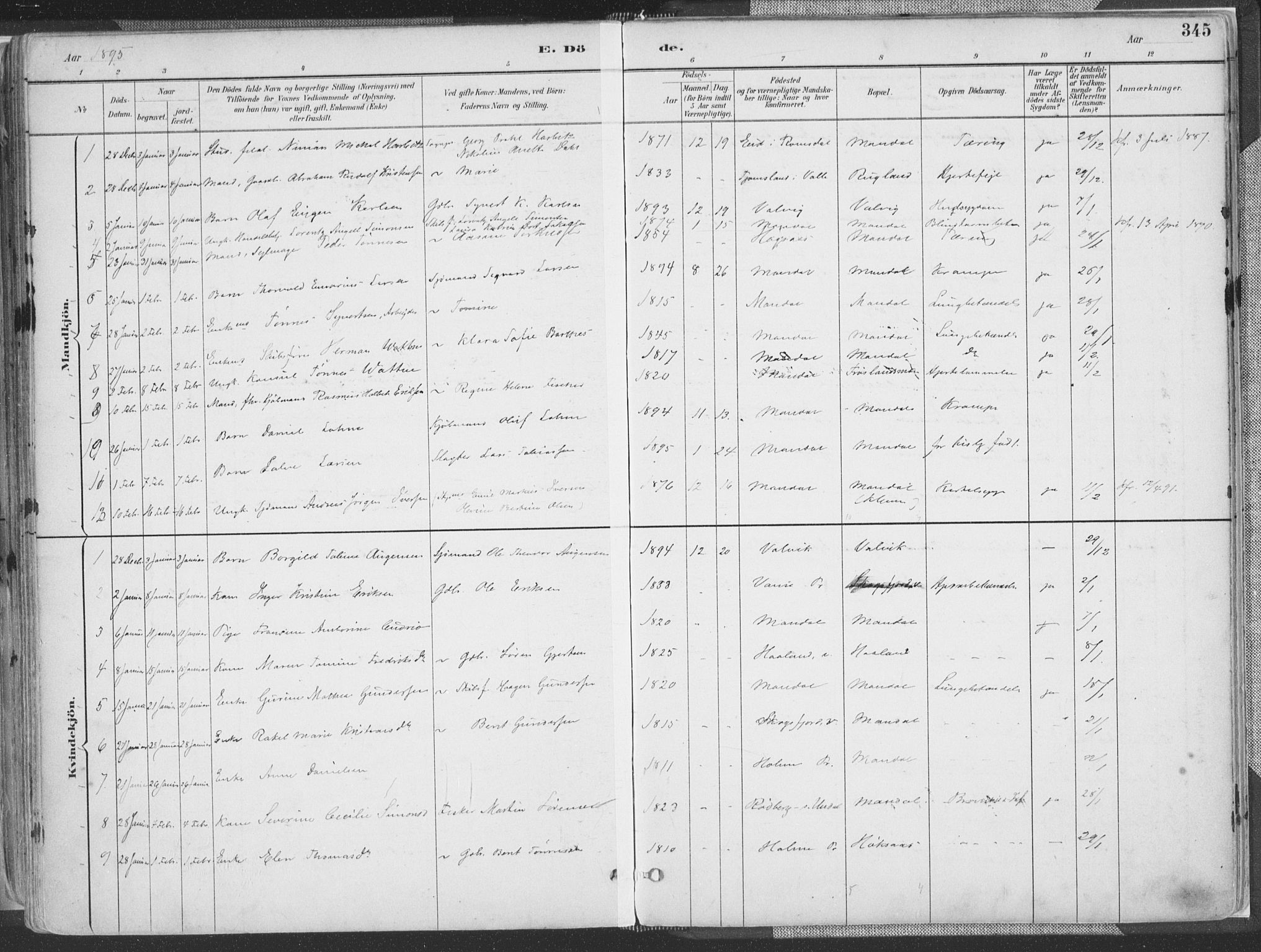 Mandal sokneprestkontor, SAK/1111-0030/F/Fa/Faa/L0018: Parish register (official) no. A 18, 1890-1905, p. 345
