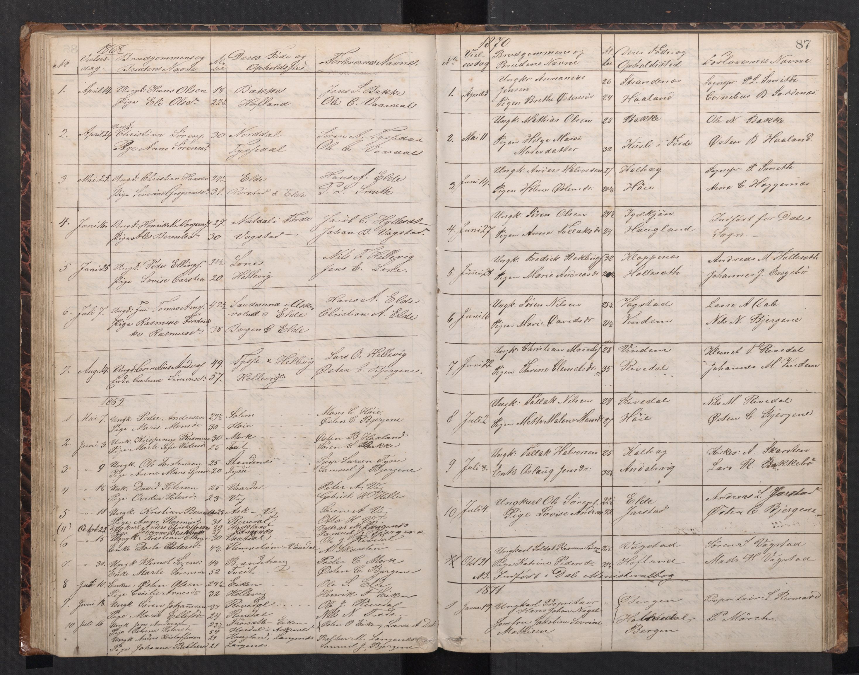 Fjaler sokneprestembete, SAB/A-79801/H/Hab/Habb/L0001: Parish register (copy) no. B 1, 1865-1894, p. 86b-87a
