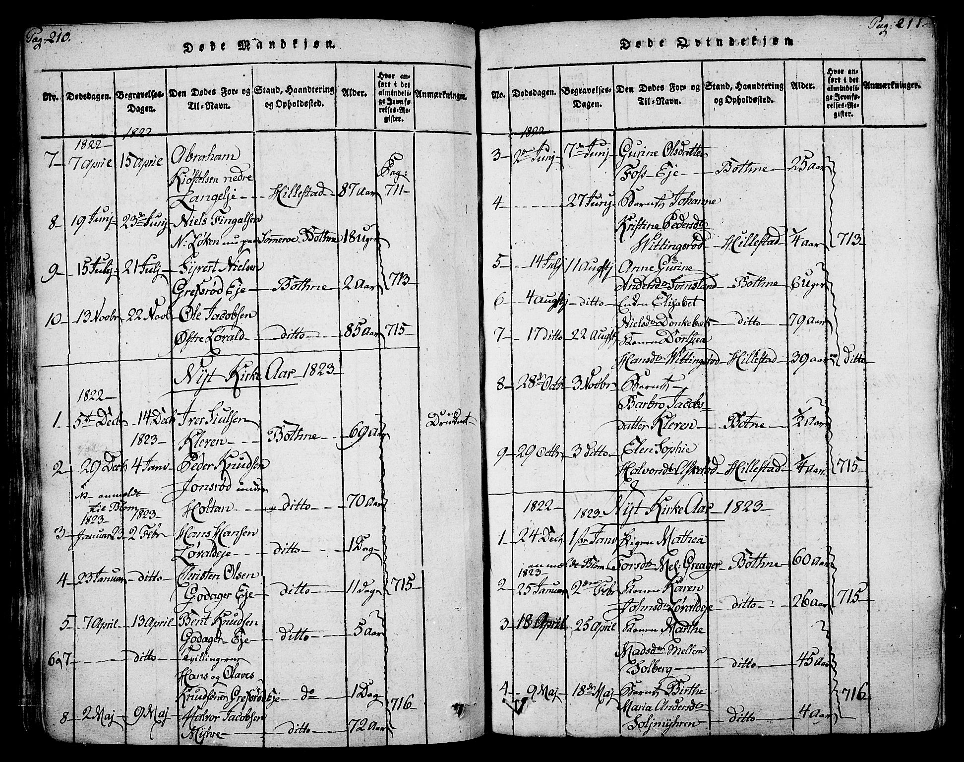 Botne kirkebøker, SAKO/A-340/F/Fa/L0005: Parish register (official) no. I 5, 1814-1836, p. 210-211