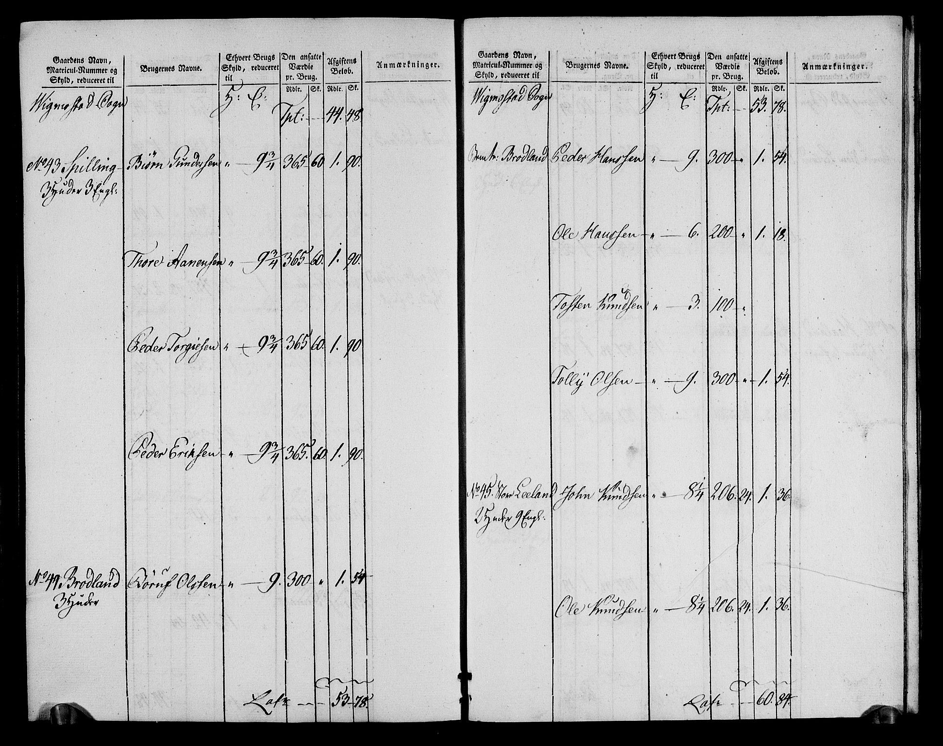 Rentekammeret inntil 1814, Realistisk ordnet avdeling, RA/EA-4070/N/Ne/Nea/L0090: Mandal fogderi. Oppebørselsregister, 1803-1804, p. 214