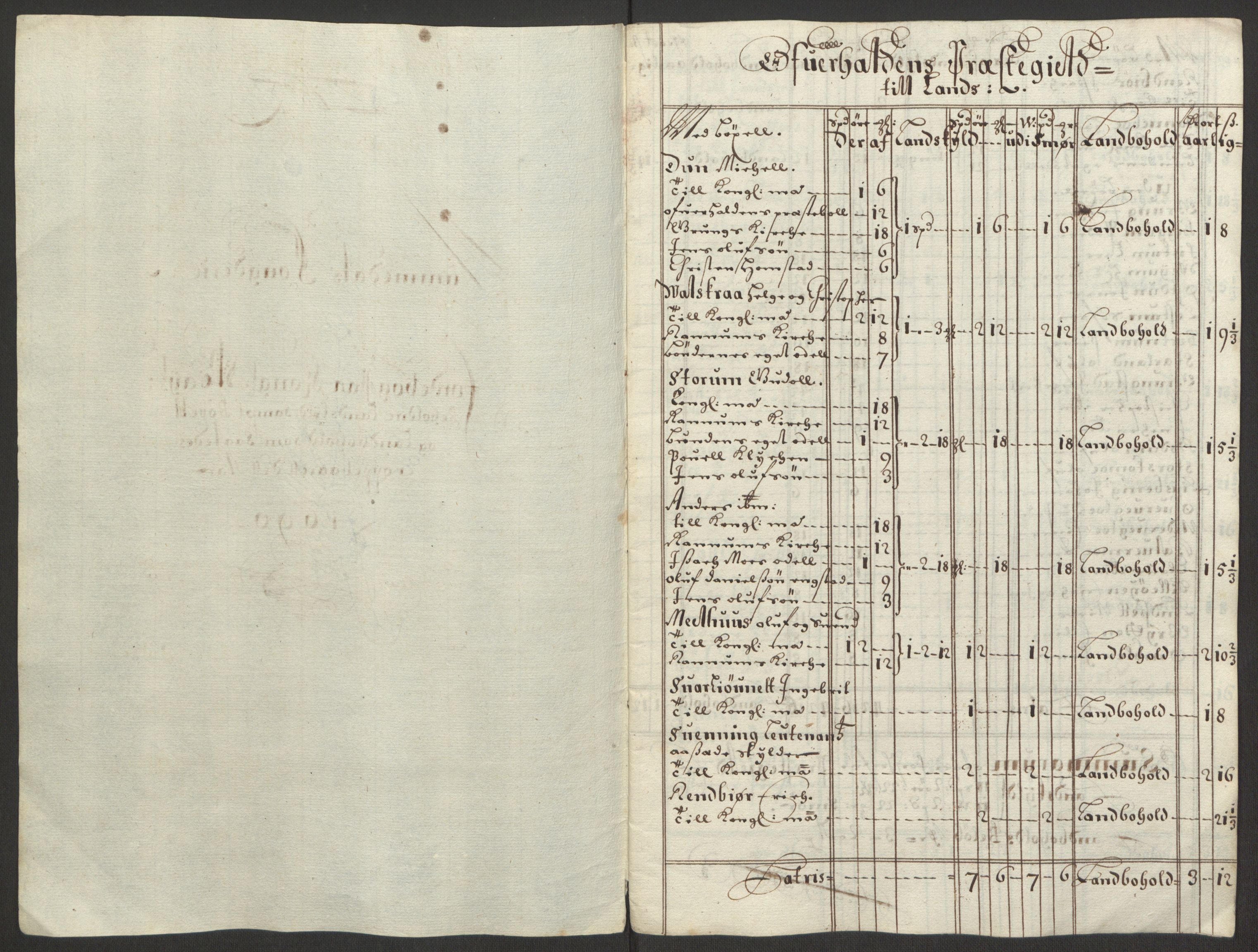 Rentekammeret inntil 1814, Reviderte regnskaper, Fogderegnskap, AV/RA-EA-4092/R64/L4423: Fogderegnskap Namdal, 1690-1691, p. 73