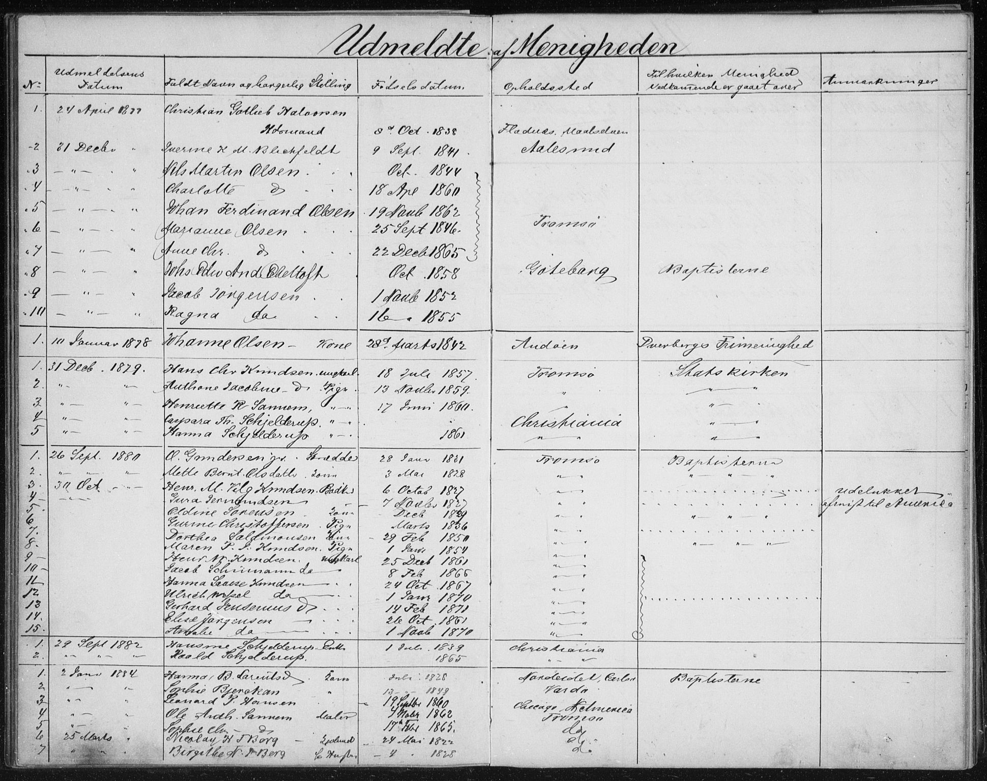 Uten arkivreferanse, SATØ/-: Dissenter register no. DP 1, 1856-1892