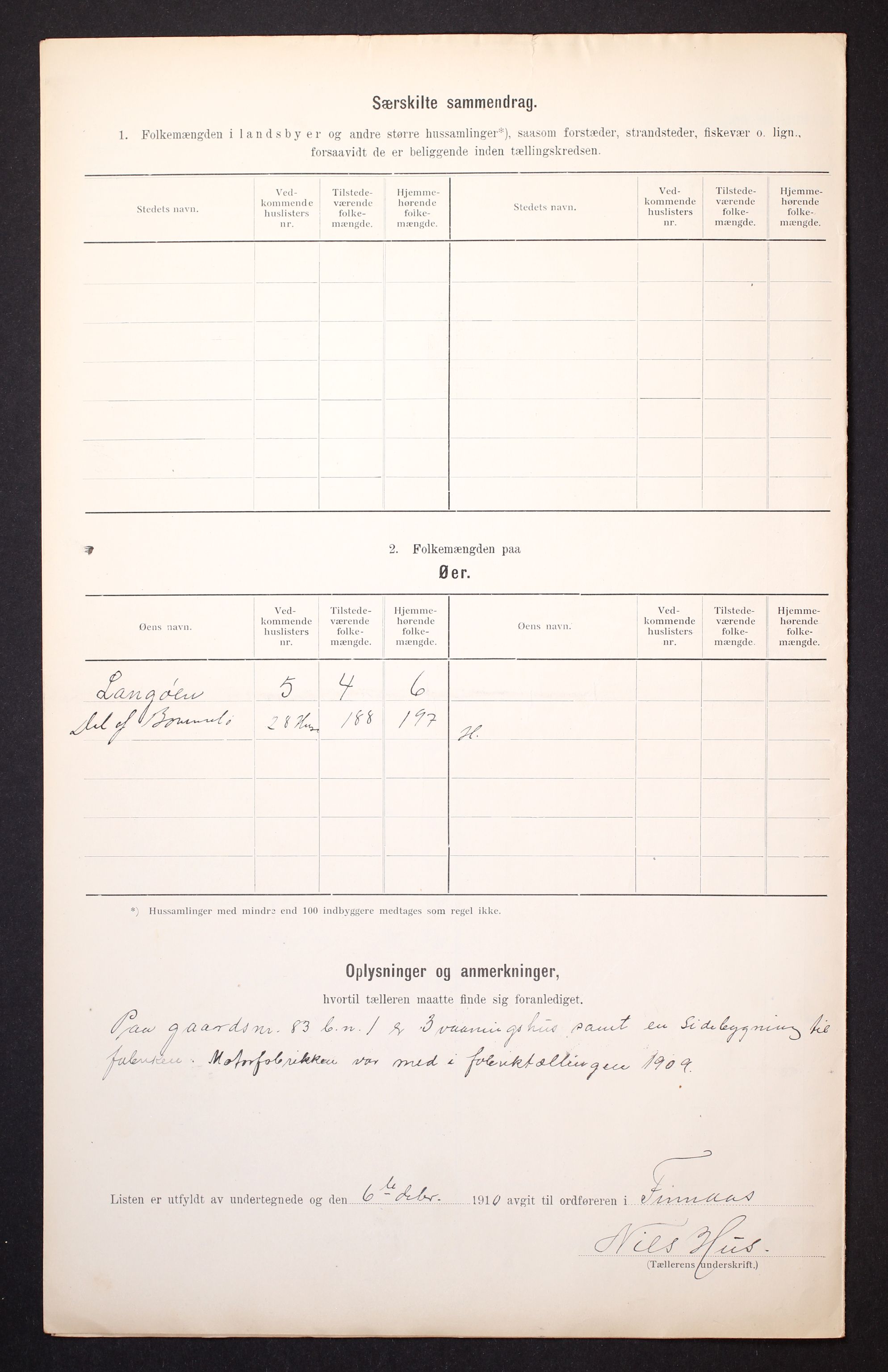 RA, 1910 census for Finnås, 1910, p. 9