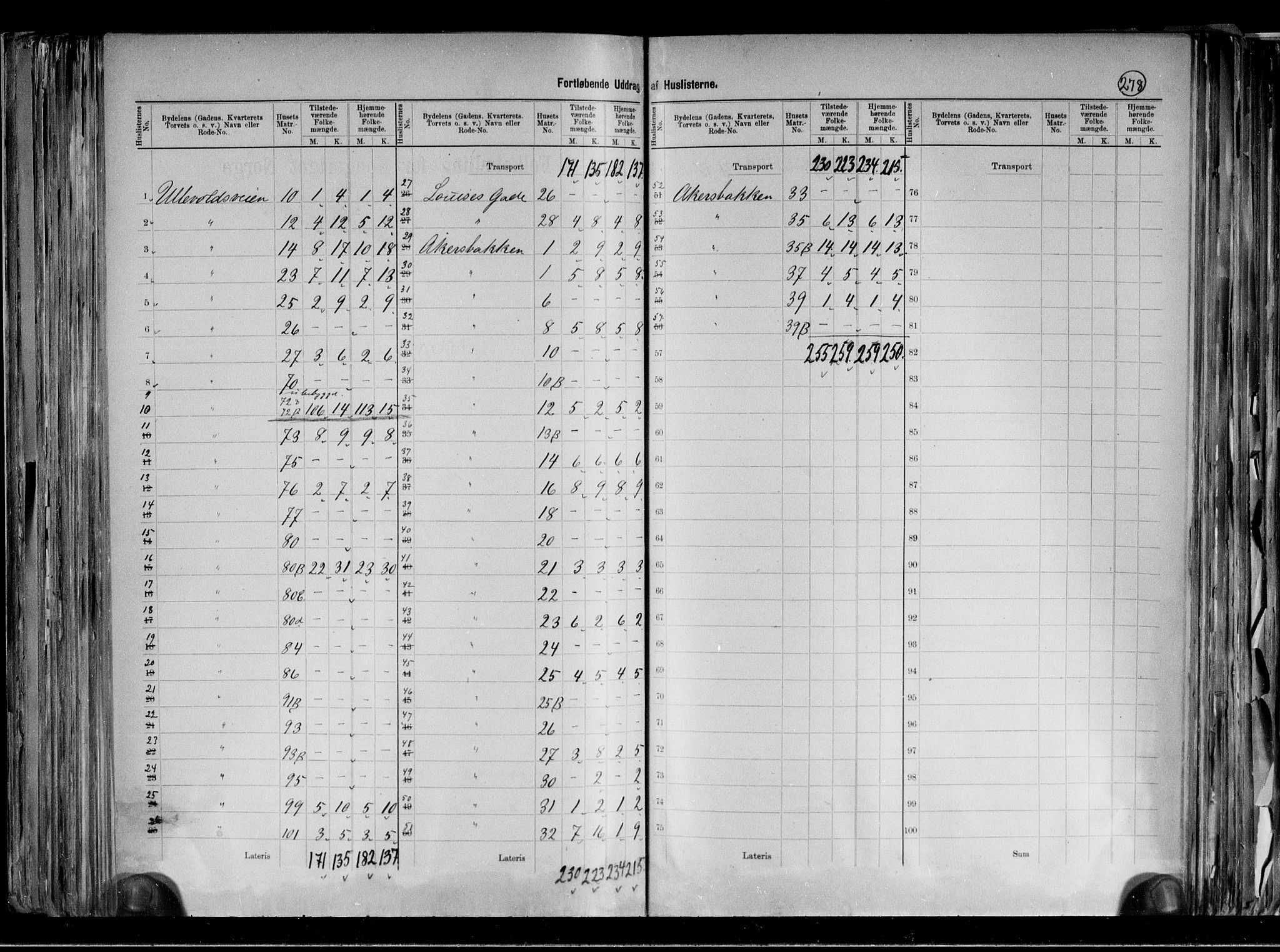 RA, 1891 census for 0301 Kristiania, 1891, p. 62617