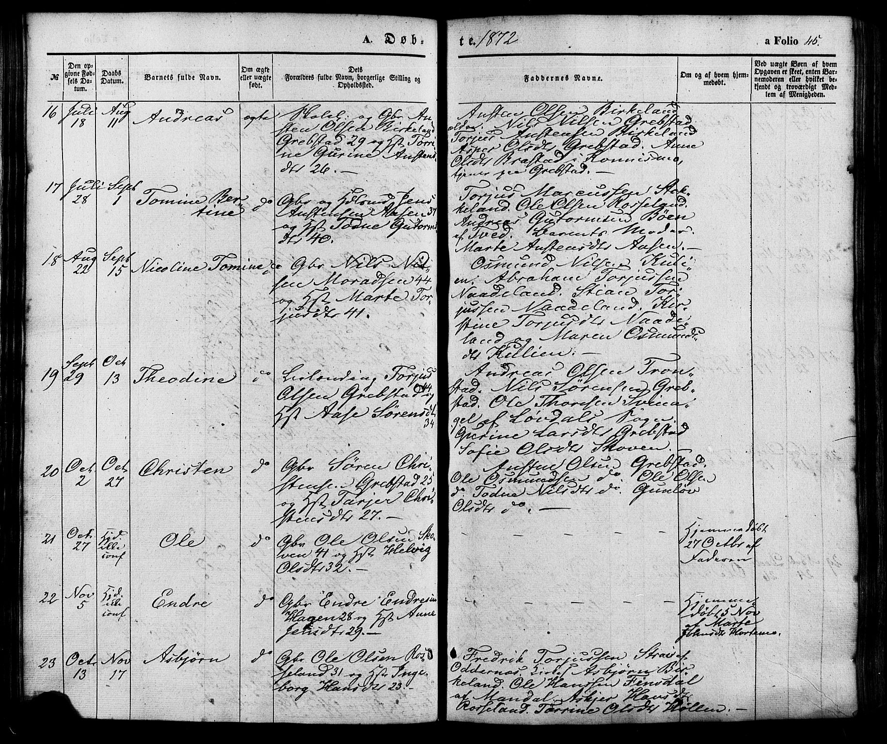 Søgne sokneprestkontor, AV/SAK-1111-0037/F/Fa/Faa/L0002: Parish register (official) no. A 2, 1854-1882, p. 45