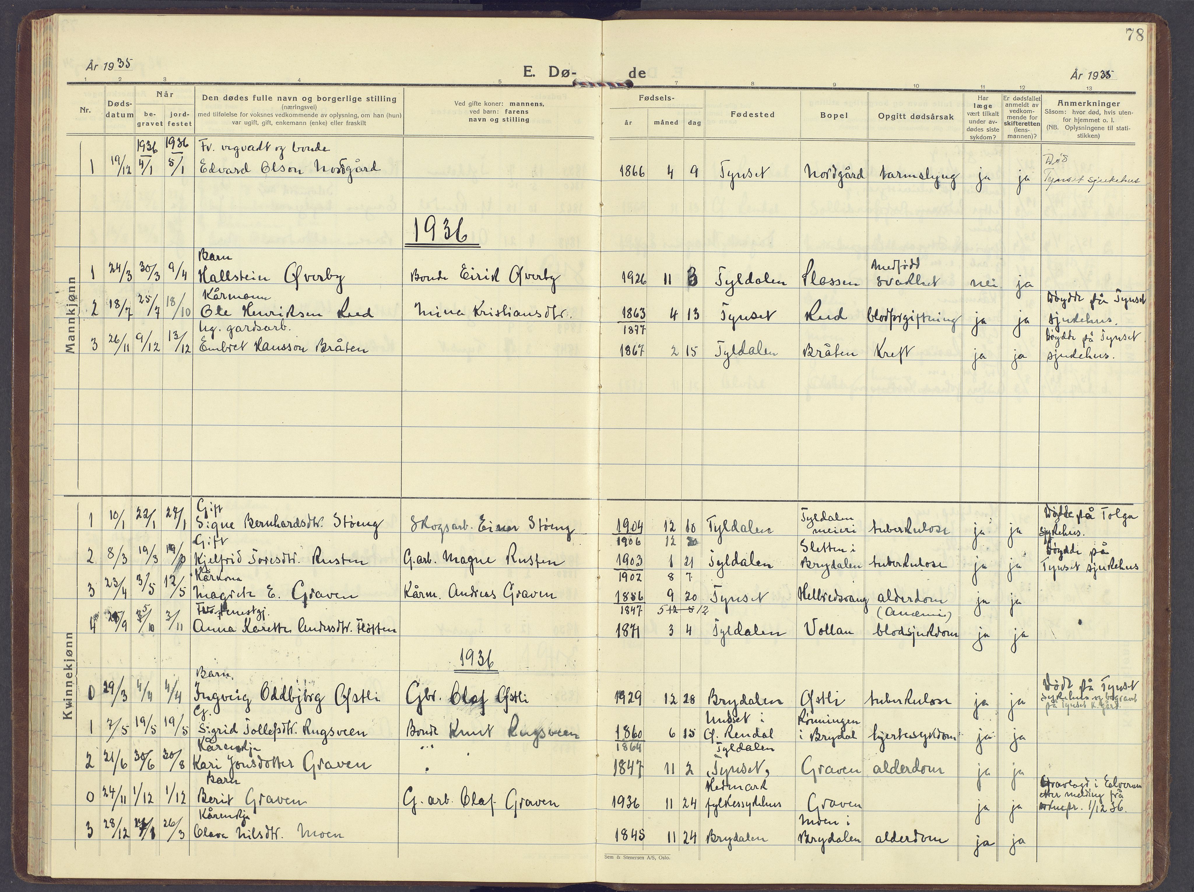 Tynset prestekontor, SAH/PREST-058/H/Ha/Haa/L0029: Parish register (official) no. 29, 1930-1946, p. 78