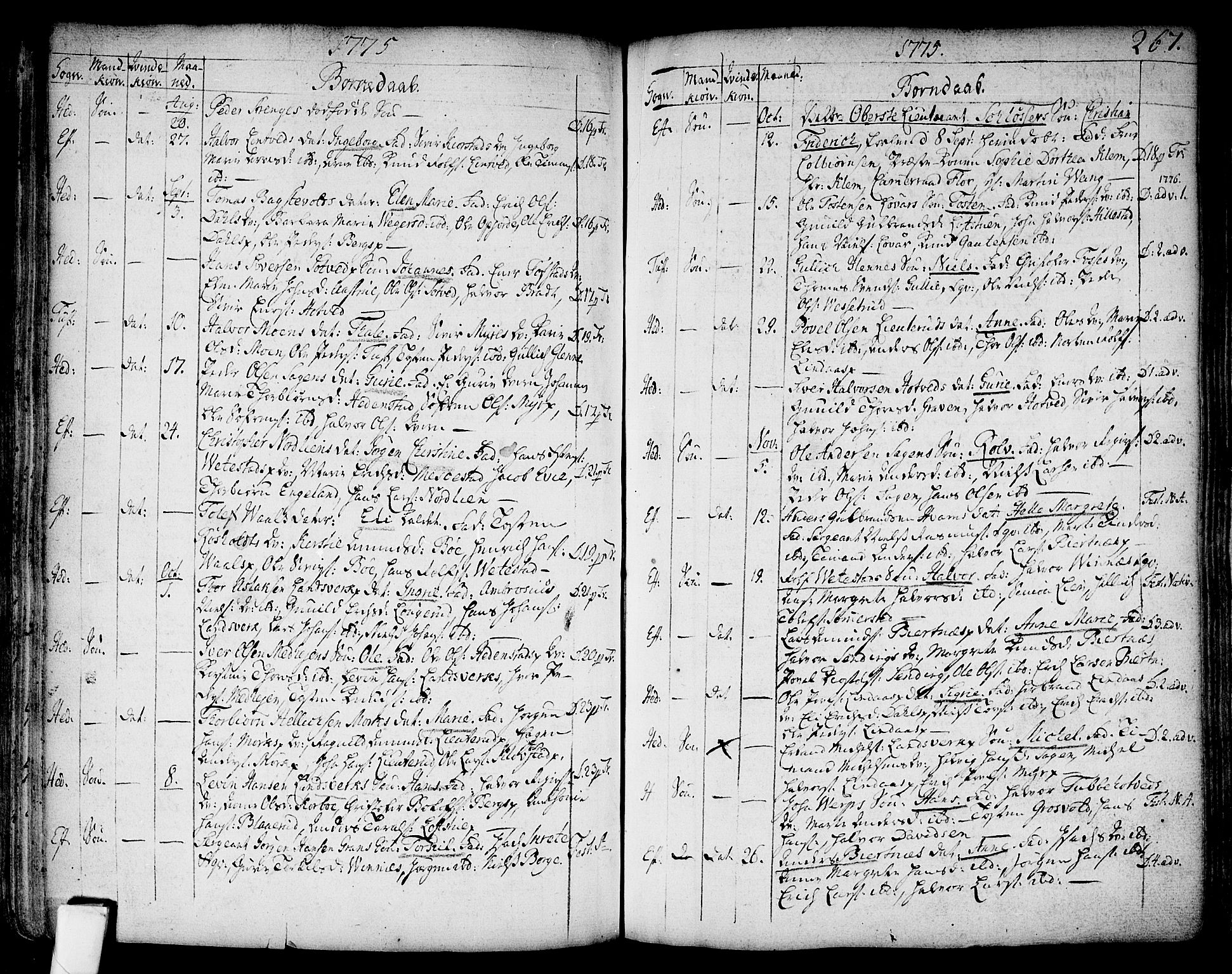 Sandsvær kirkebøker, AV/SAKO-A-244/F/Fa/L0002a: Parish register (official) no. I 2, 1725-1809, p. 267