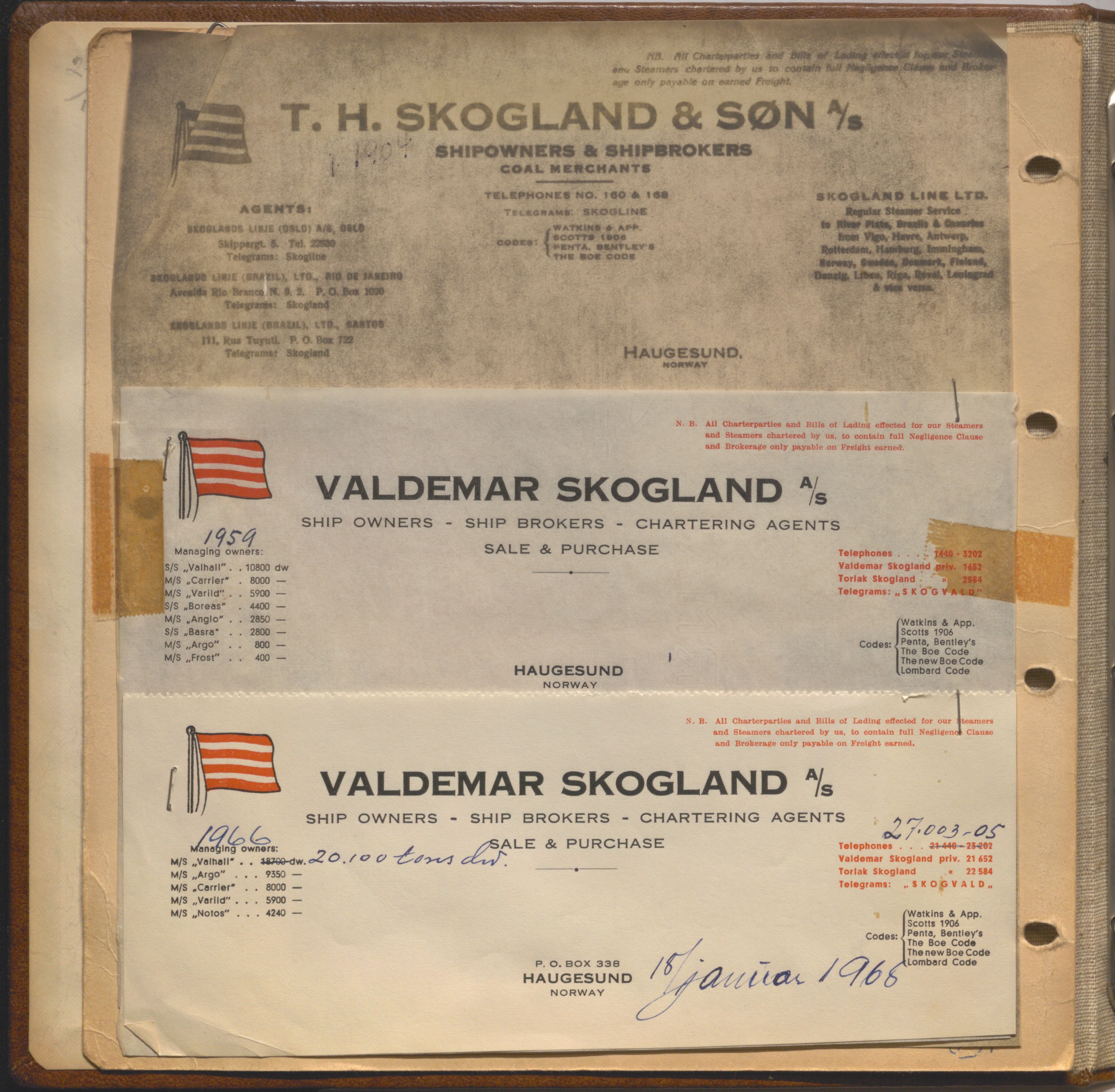 Valdemar Skogland A/S, HABI/015/W, 1968, p. 13