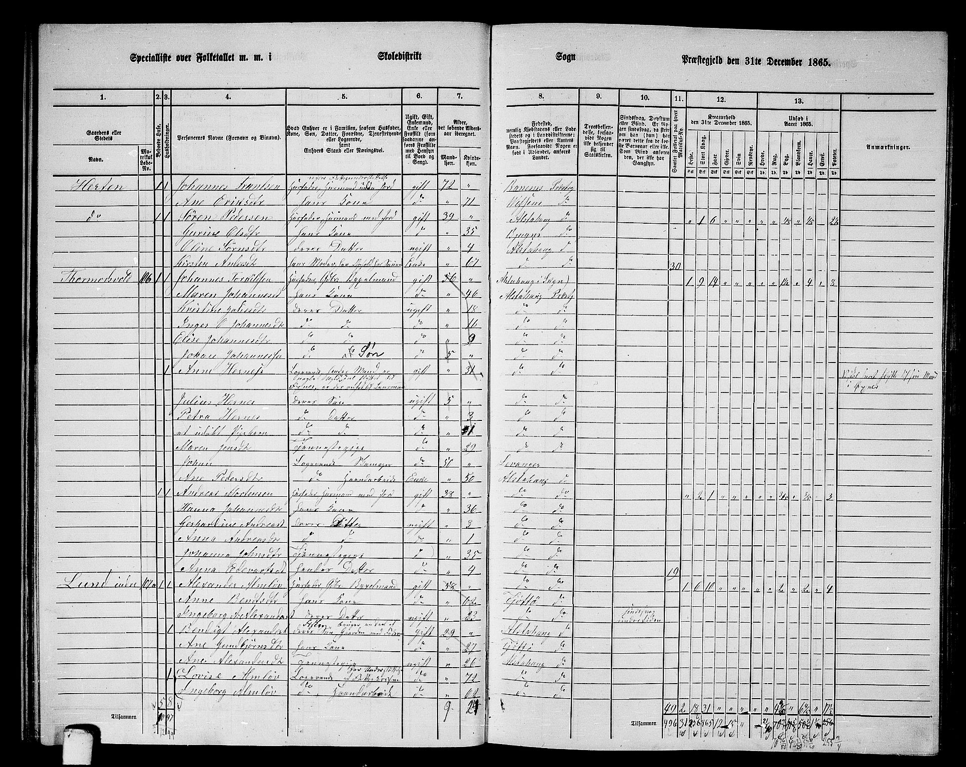 RA, 1865 census for Alstahaug, 1865, p. 31