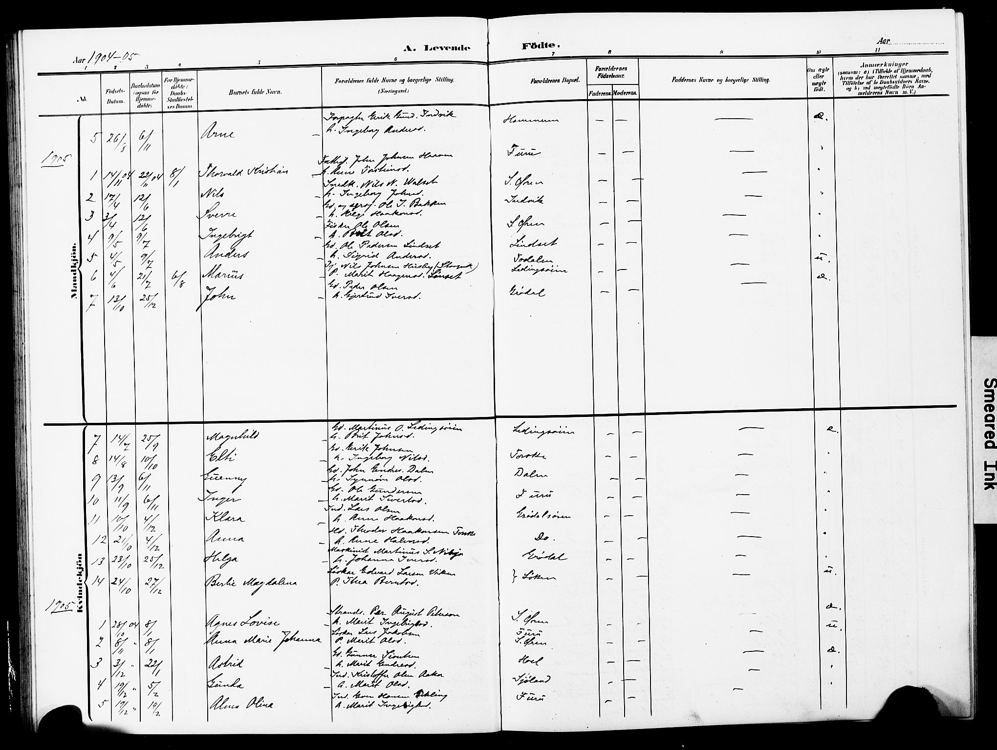 Ministerialprotokoller, klokkerbøker og fødselsregistre - Møre og Romsdal, AV/SAT-A-1454/590/L1017: Parish register (copy) no. 590C02, 1869-1931