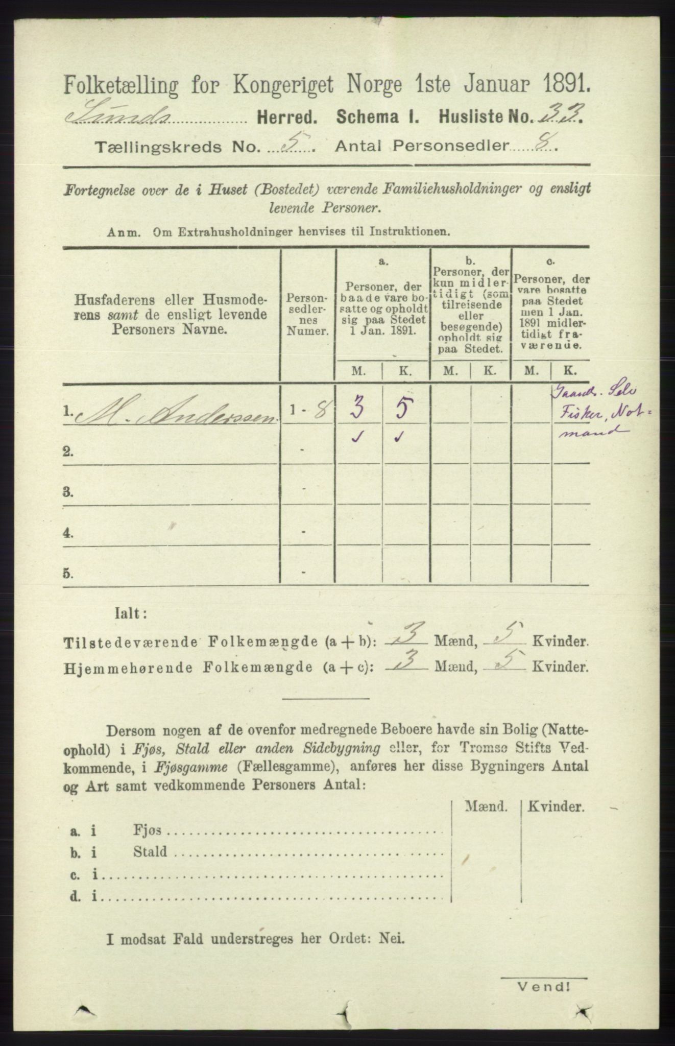 RA, 1891 census for 1245 Sund, 1891, p. 2358