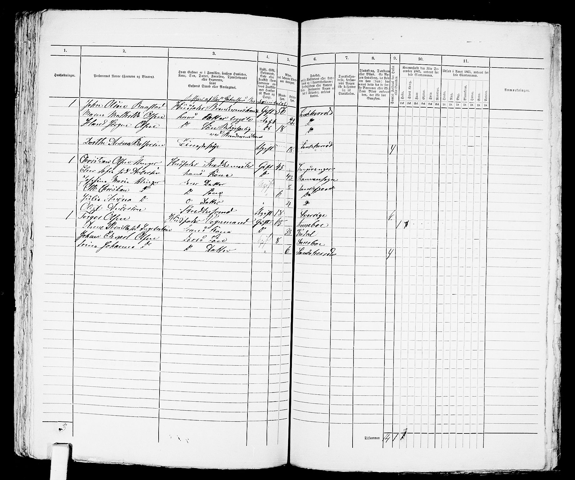 RA, 1865 census for Sandeherred/Sandefjord, 1865, p. 282