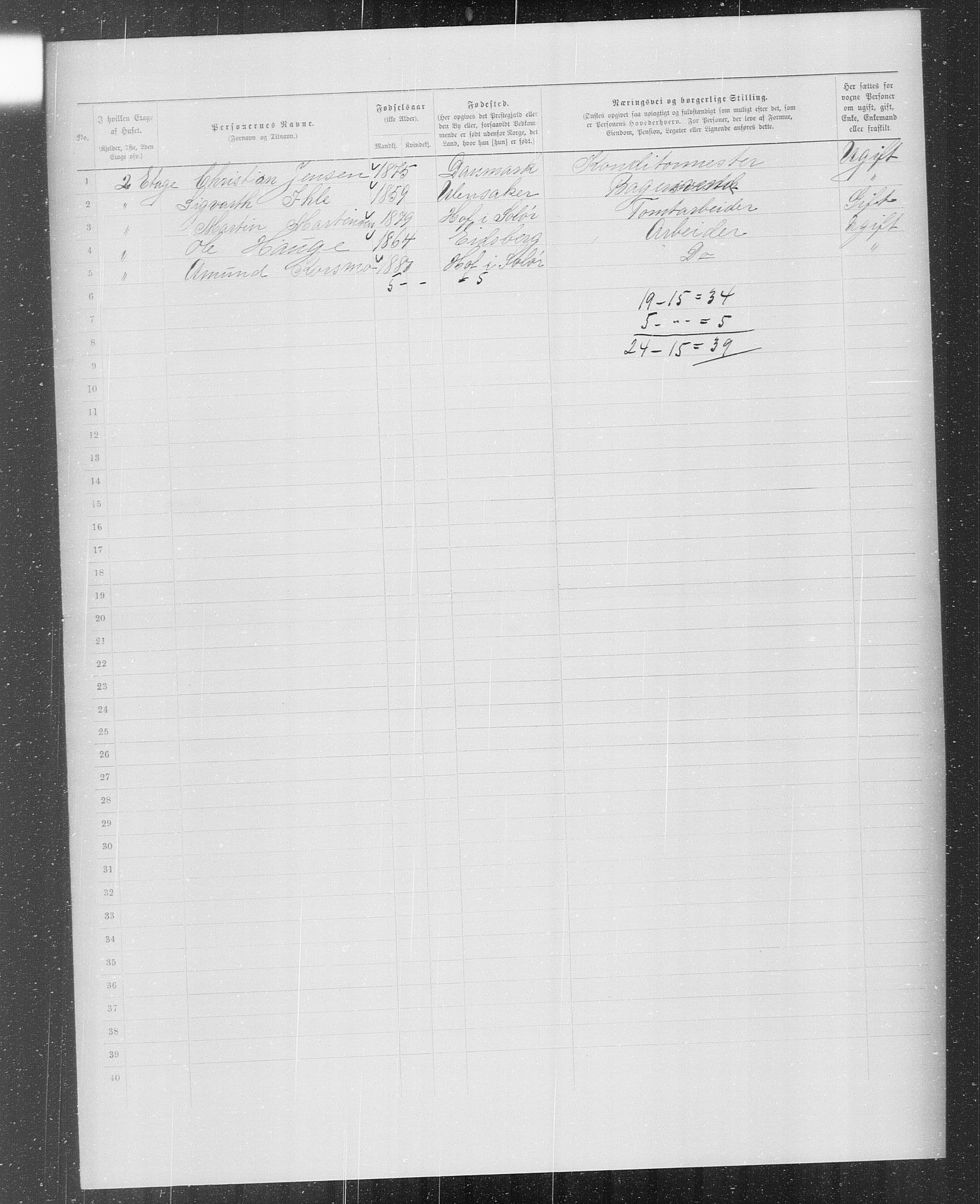 OBA, Municipal Census 1899 for Kristiania, 1899, p. 1387