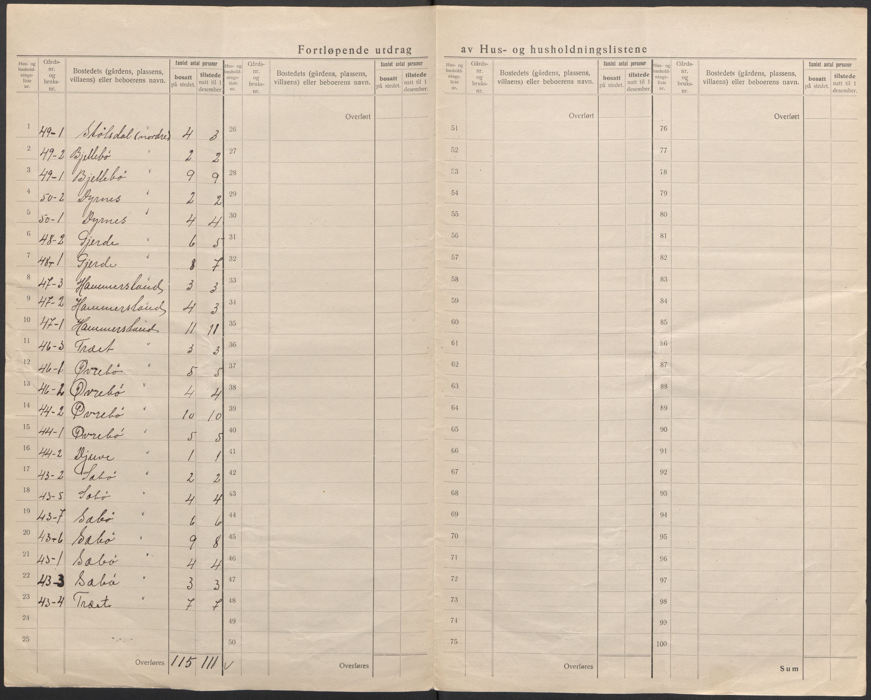 SAB, 1920 census for Fjelberg, 1920, p. 8