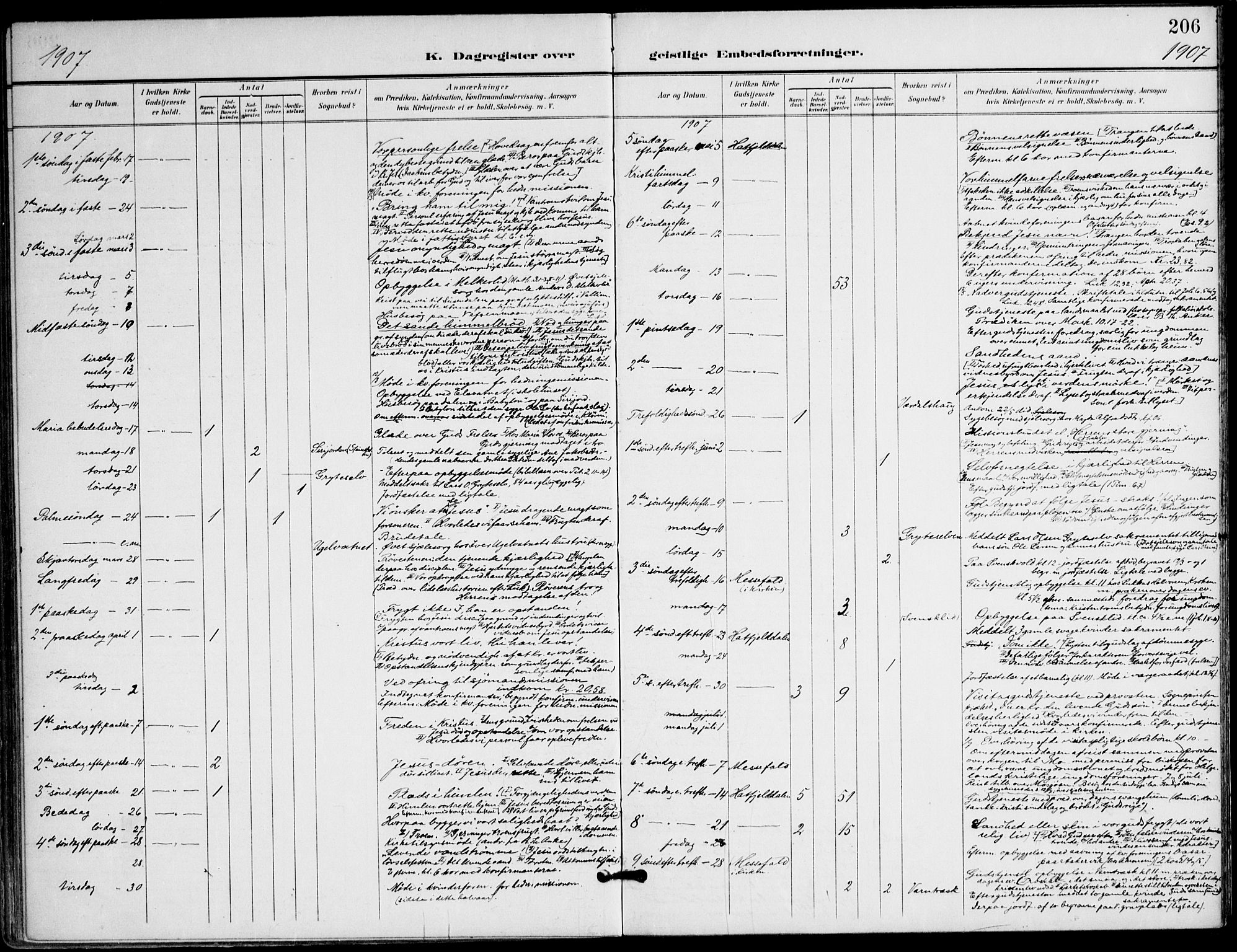 Ministerialprotokoller, klokkerbøker og fødselsregistre - Nordland, AV/SAT-A-1459/823/L0326: Parish register (official) no. 823A03, 1899-1919, p. 206