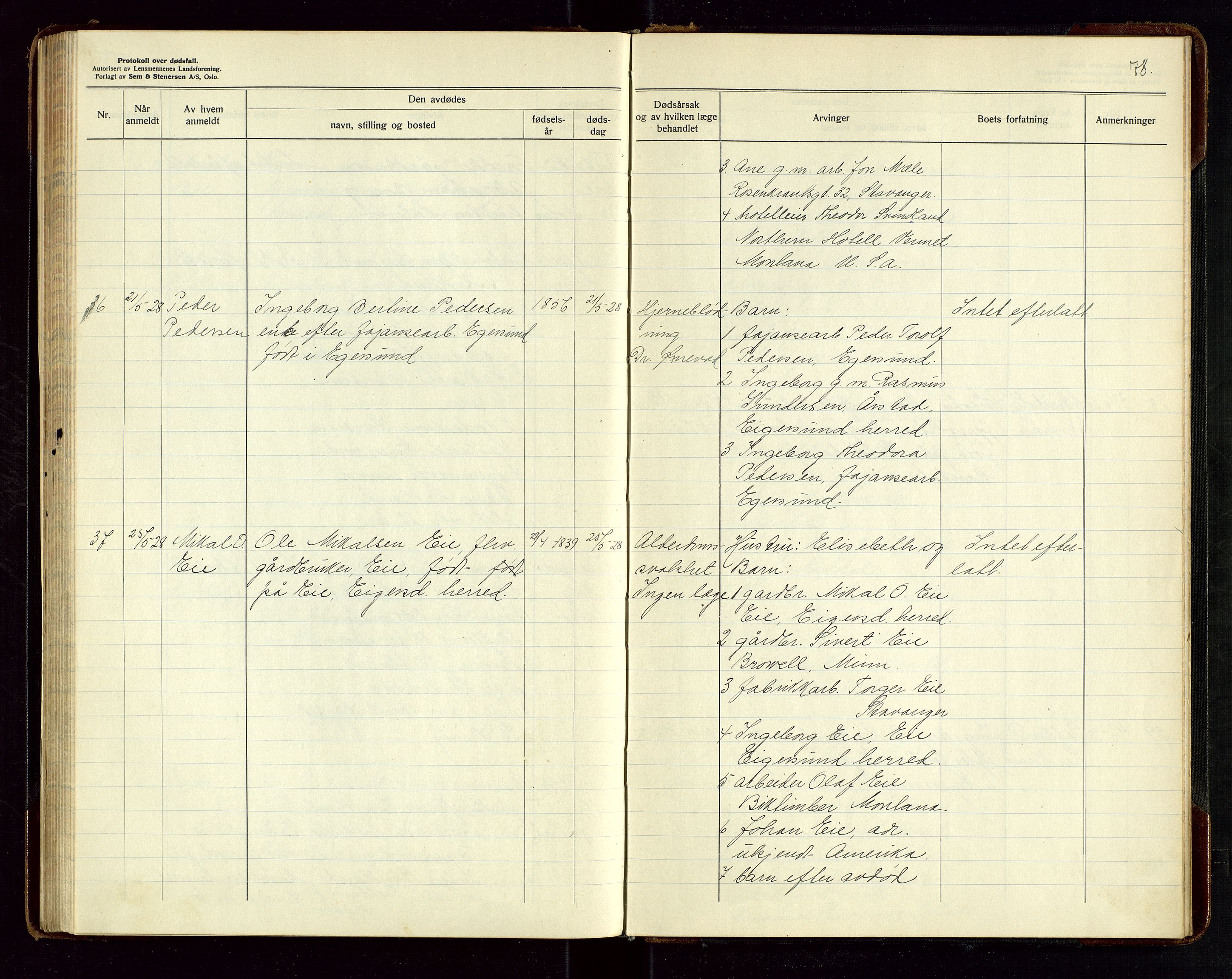 Eigersund lensmannskontor, AV/SAST-A-100171/Gga/L0010: "Protokoll over anmeldte dødsfall" m/alfabetisk navneregister, 1926-1928, p. 78