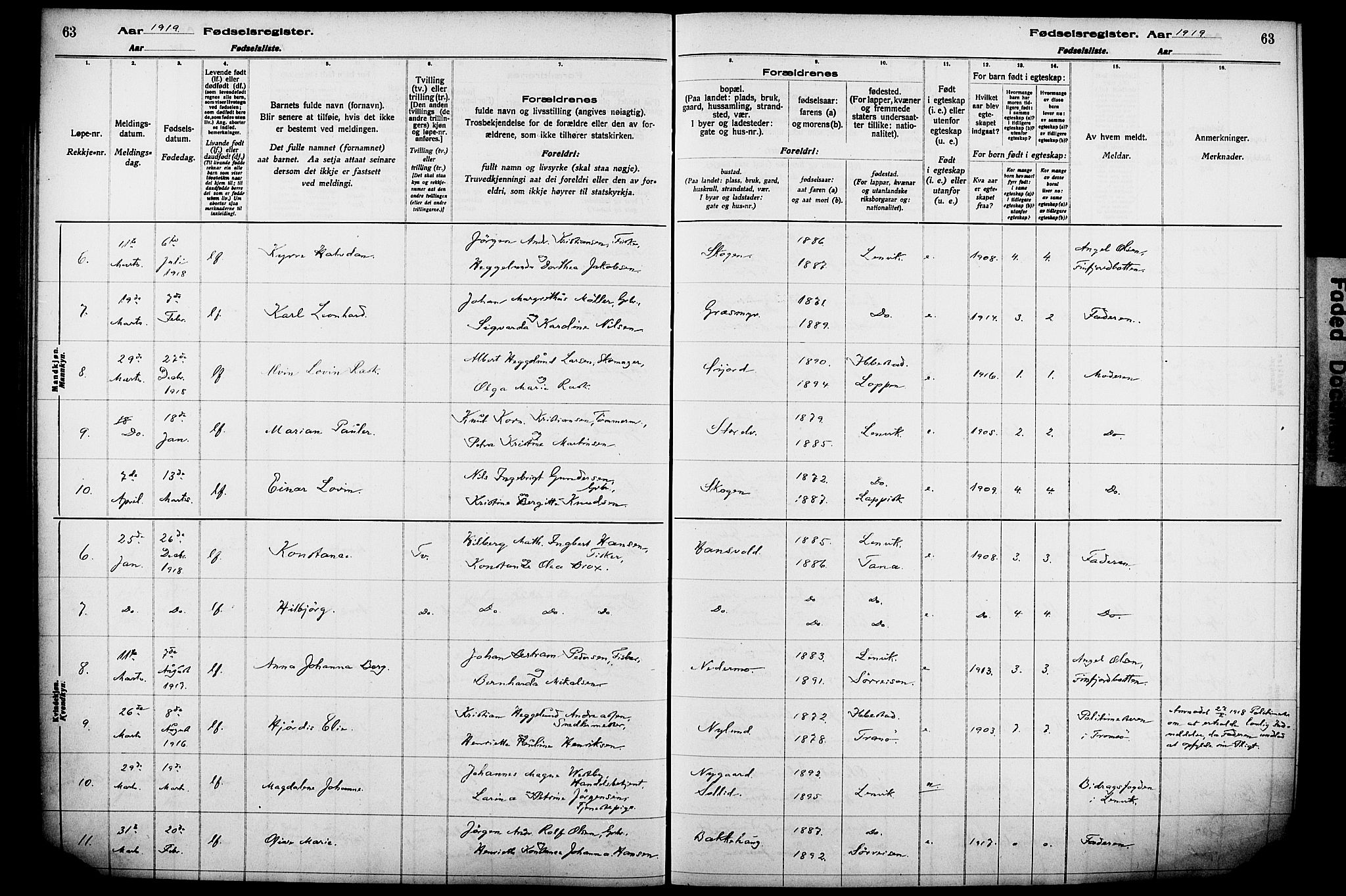 Lenvik sokneprestembete, AV/SATØ-S-1310/I/Ic/L0089: Birth register no. 89, 1916-1926, p. 63