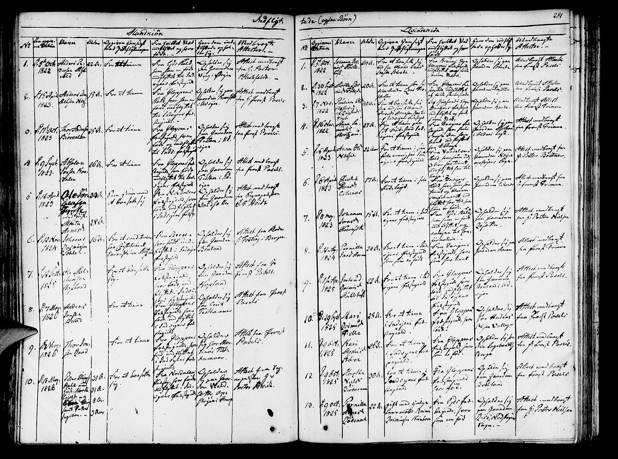 Innvik sokneprestembete, SAB/A-80501: Parish register (official) no. A 3, 1820-1832, p. 281