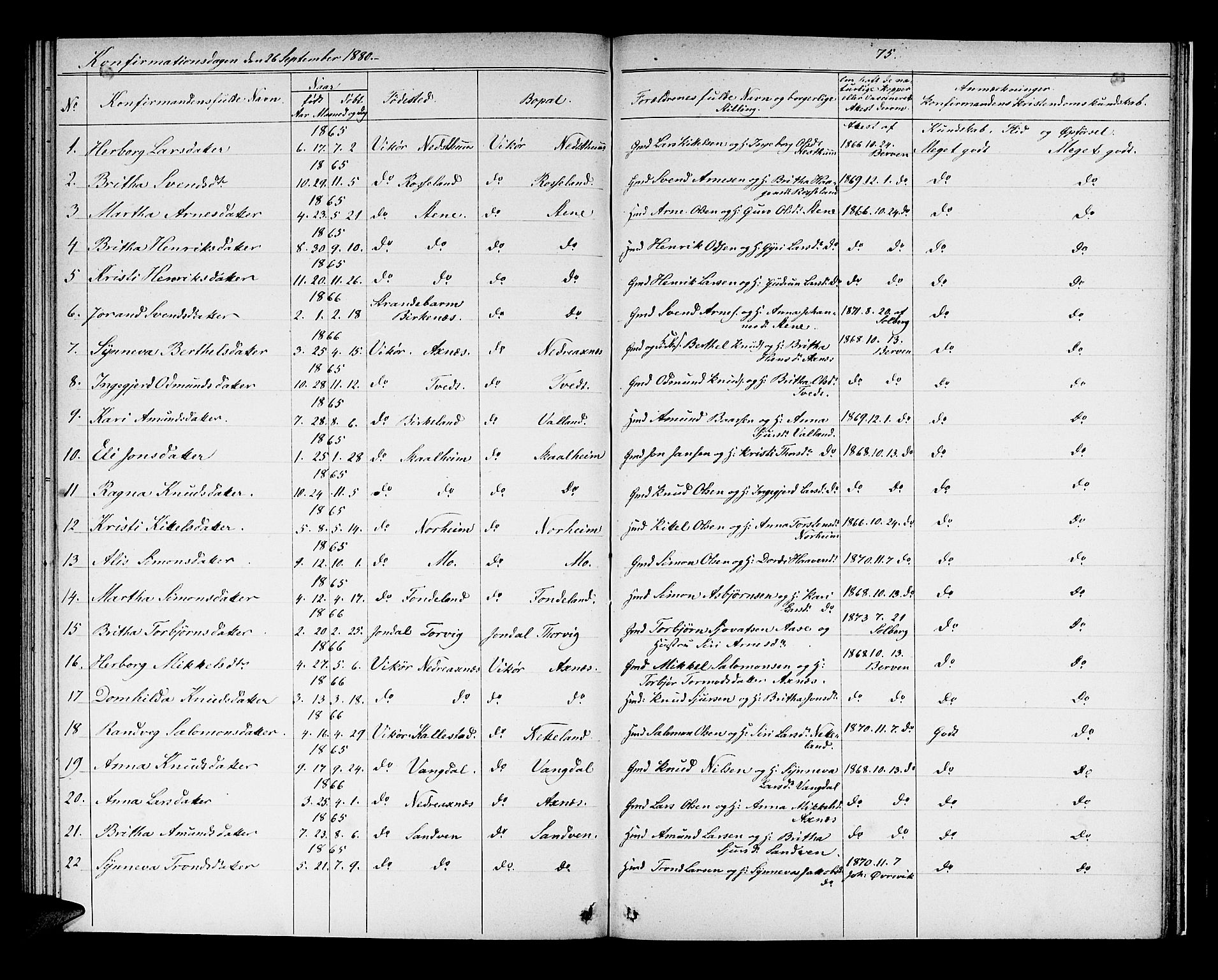 Kvam sokneprestembete, AV/SAB-A-76201/H/Hab: Parish register (copy) no. B 2, 1870-1883, p. 75