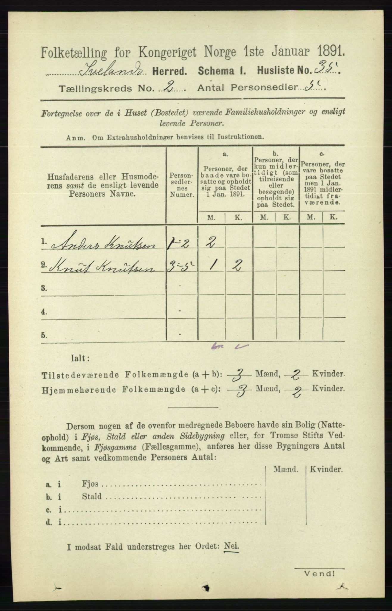 RA, 1891 census for 0935 Iveland, 1891, p. 400