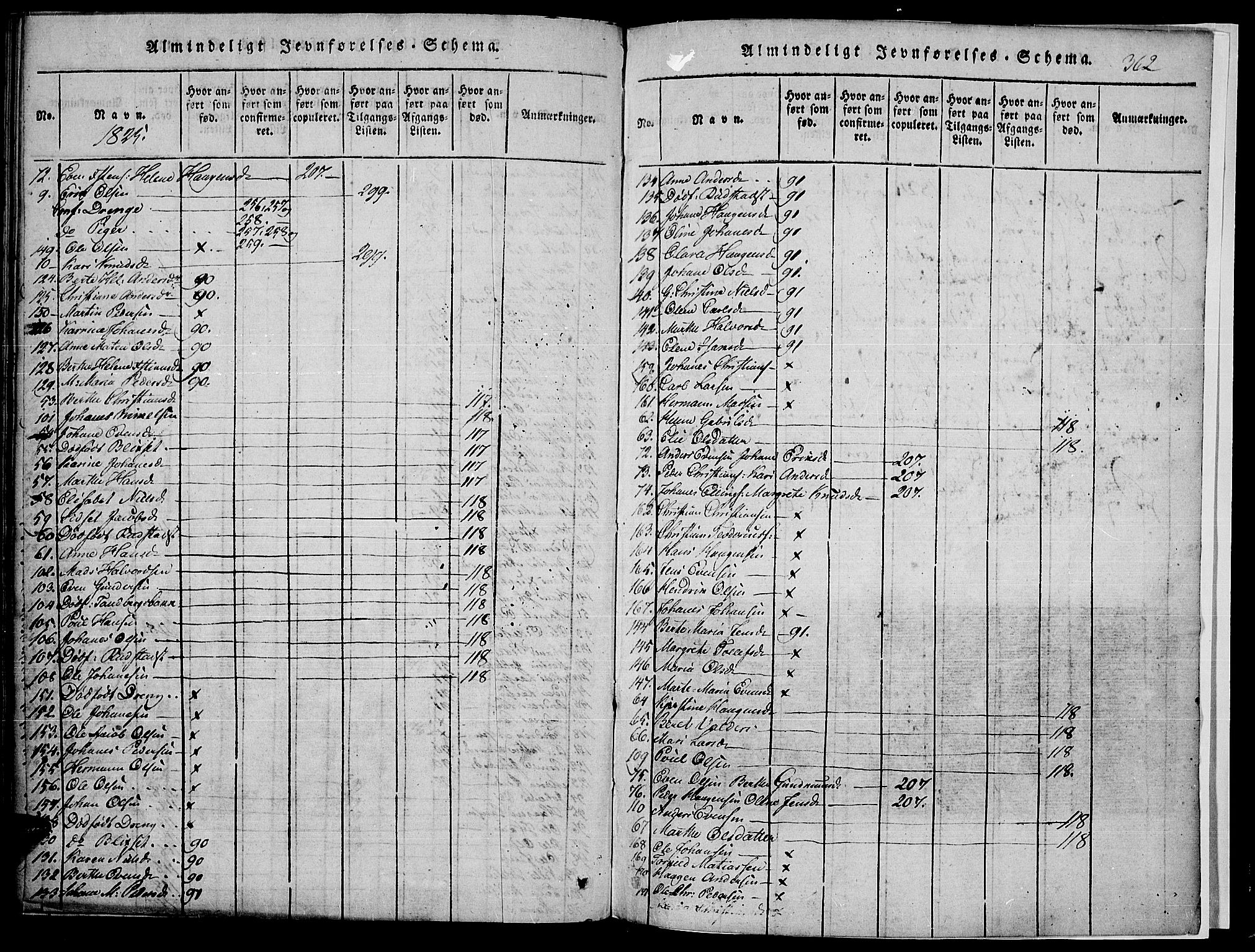 Toten prestekontor, SAH/PREST-102/H/Ha/Haa/L0010: Parish register (official) no. 10, 1820-1828, p. 362