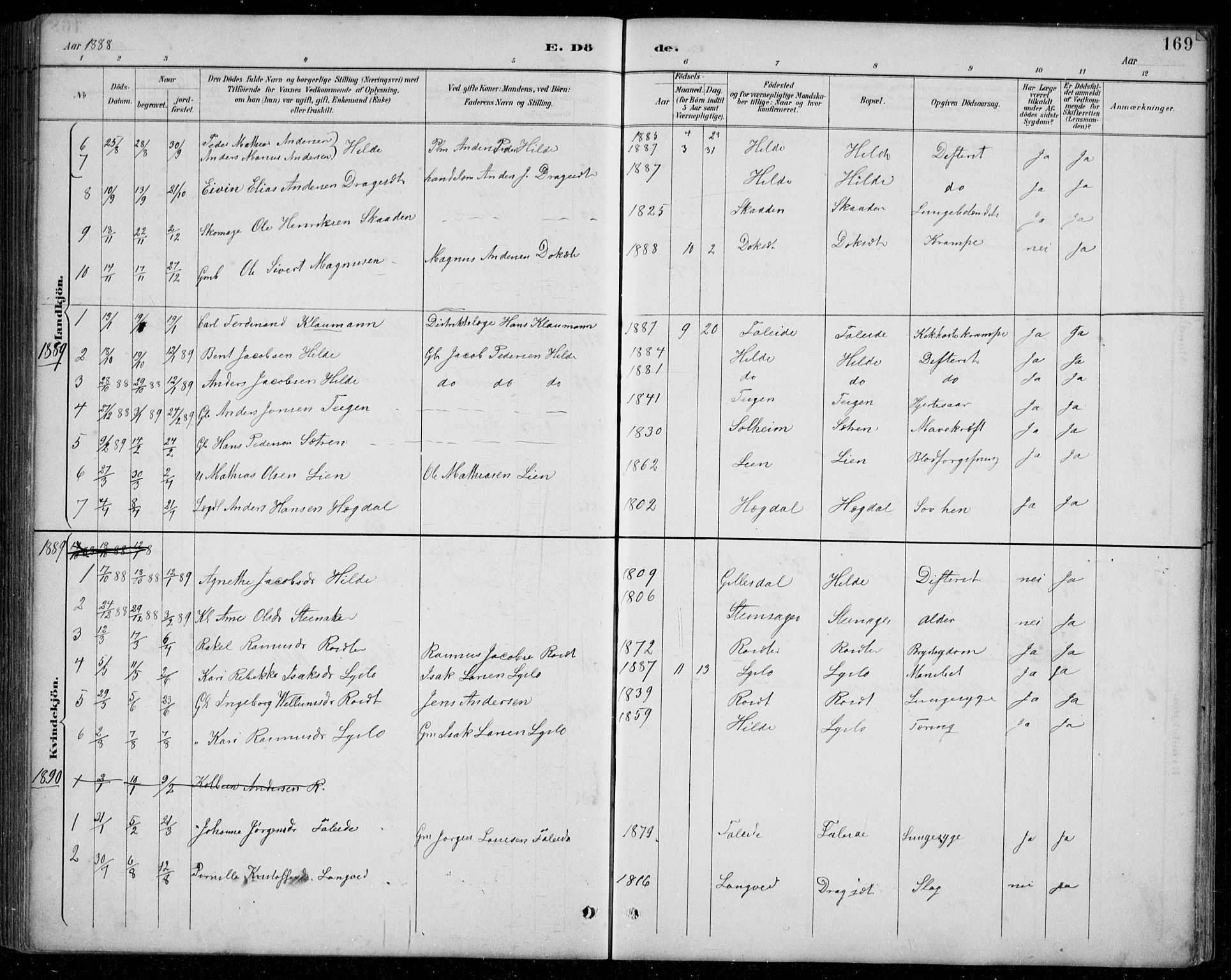 Innvik sokneprestembete, AV/SAB-A-80501: Parish register (copy) no. A 3, 1886-1912, p. 169