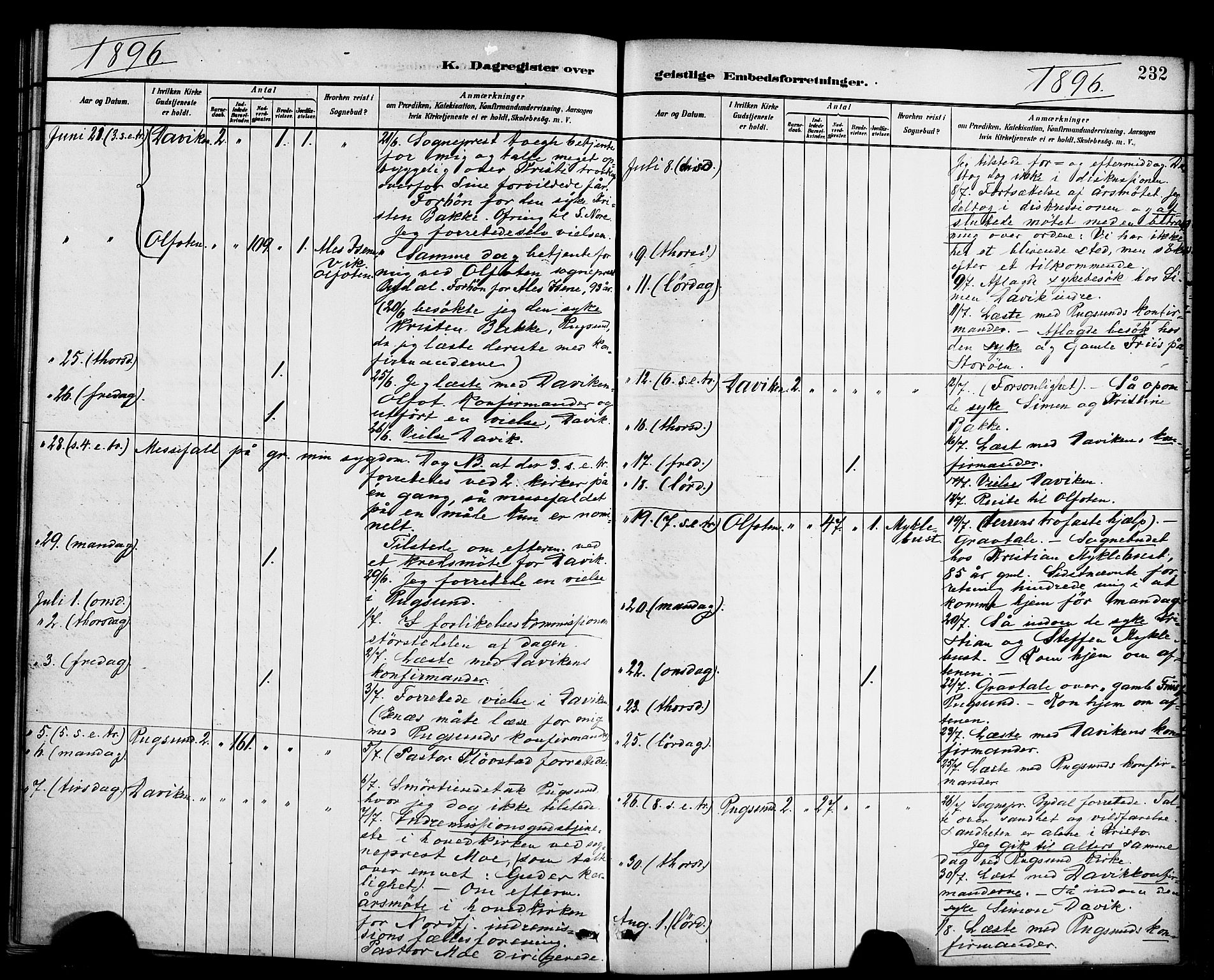 Davik sokneprestembete, SAB/A-79701/H/Haa/Haab/L0001: Parish register (official) no. B 1, 1882-1900, p. 232