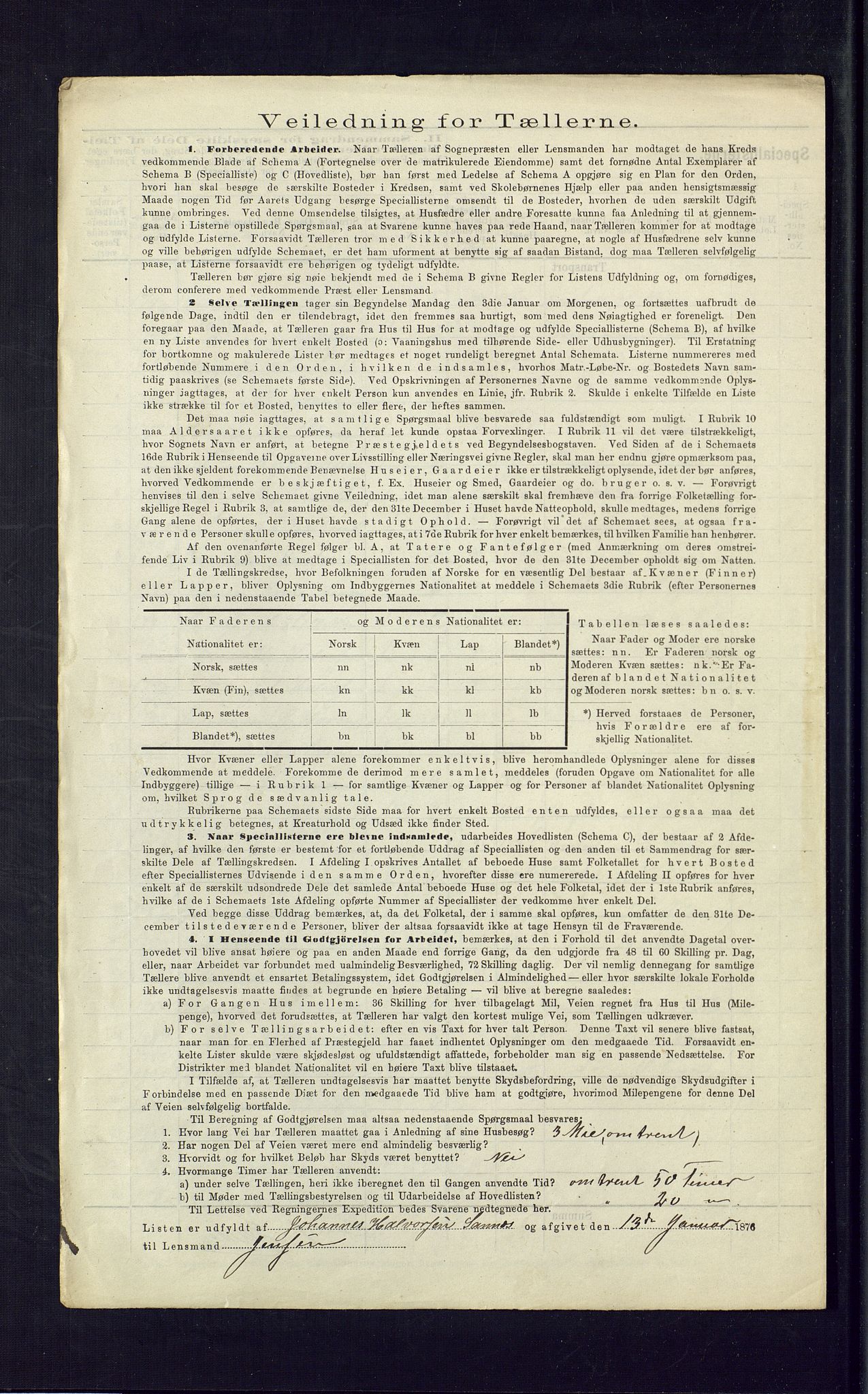 SAKO, 1875 census for 0819P Holla, 1875, p. 32