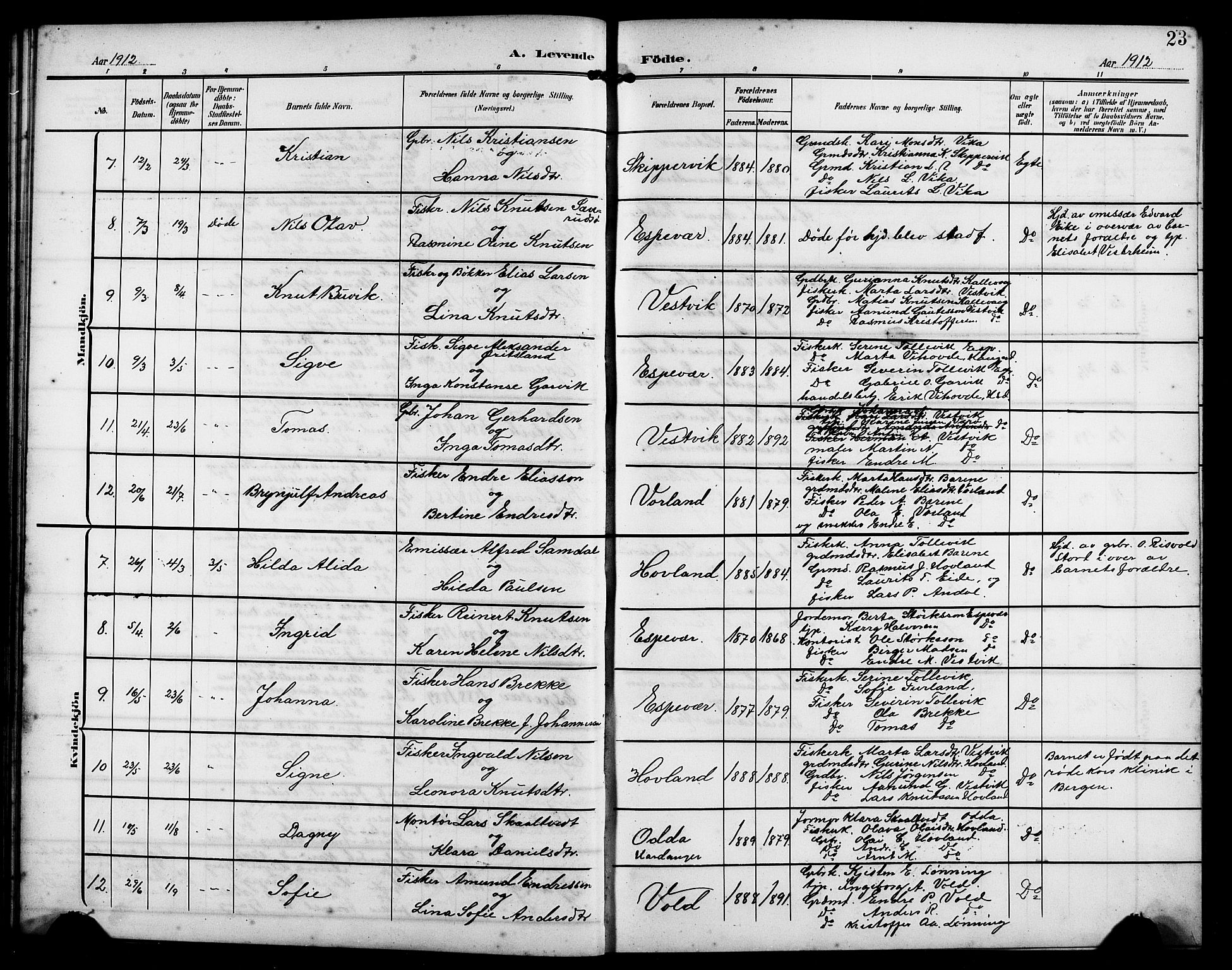 Finnås sokneprestembete, AV/SAB-A-99925/H/Ha/Hab/Habc/L0003: Parish register (copy) no. C 3, 1907-1917, p. 23