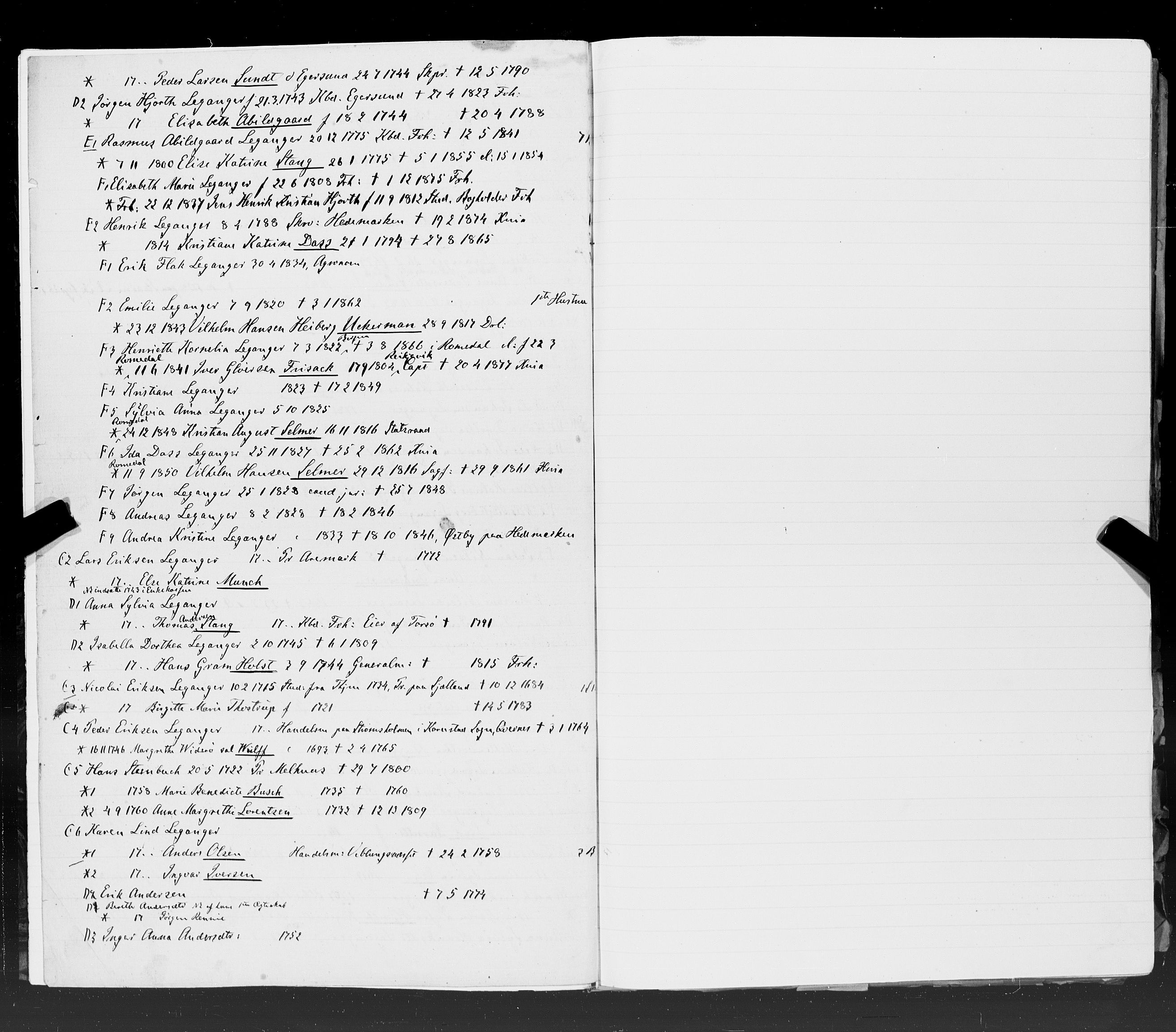 Hornemans samlinger, SAT/PA-X/A/L0016: L - W, 1600-1886