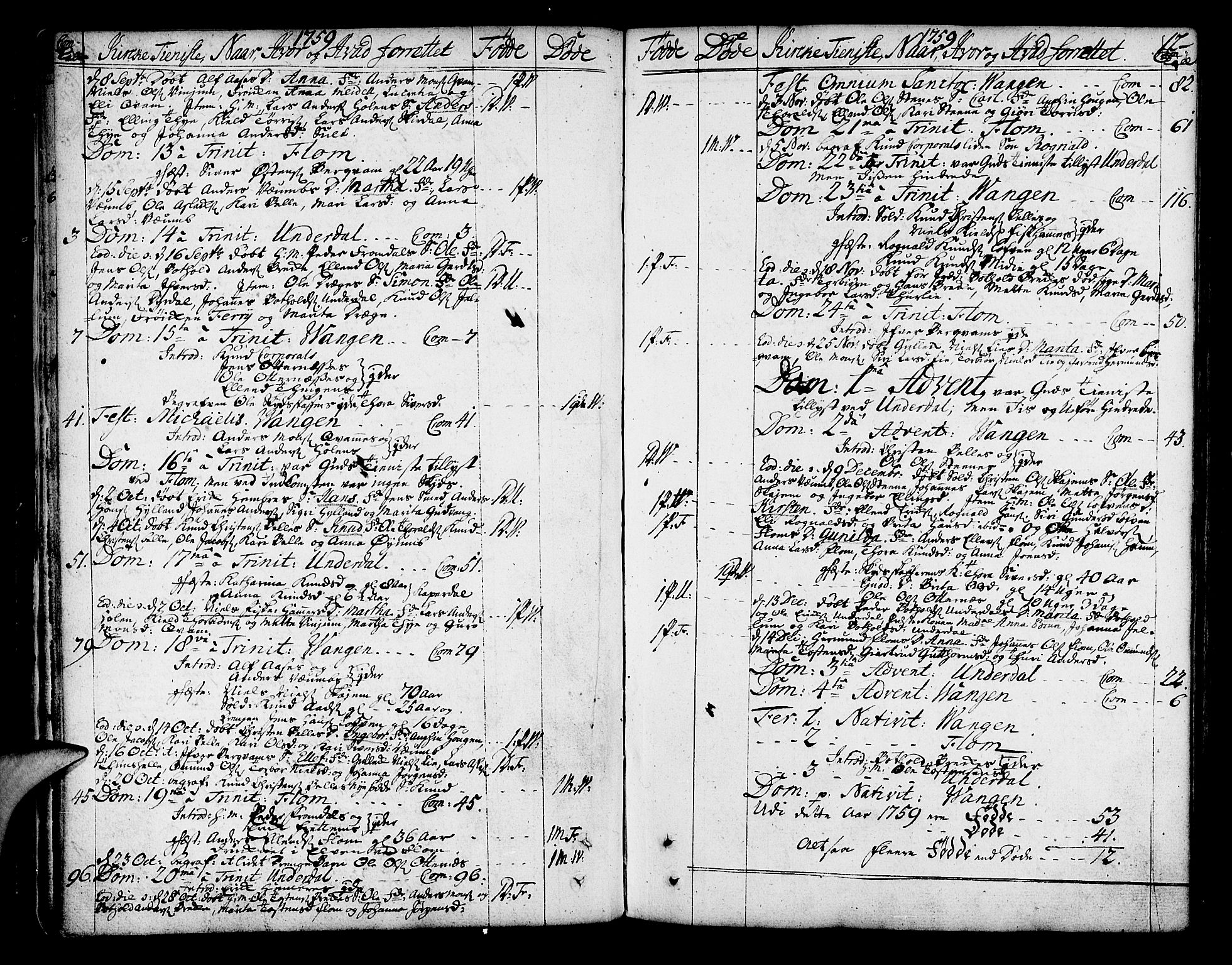 Aurland sokneprestembete, SAB/A-99937/H/Ha/Haa/L0004: Parish register (official) no. A 4, 1756-1801, p. 12