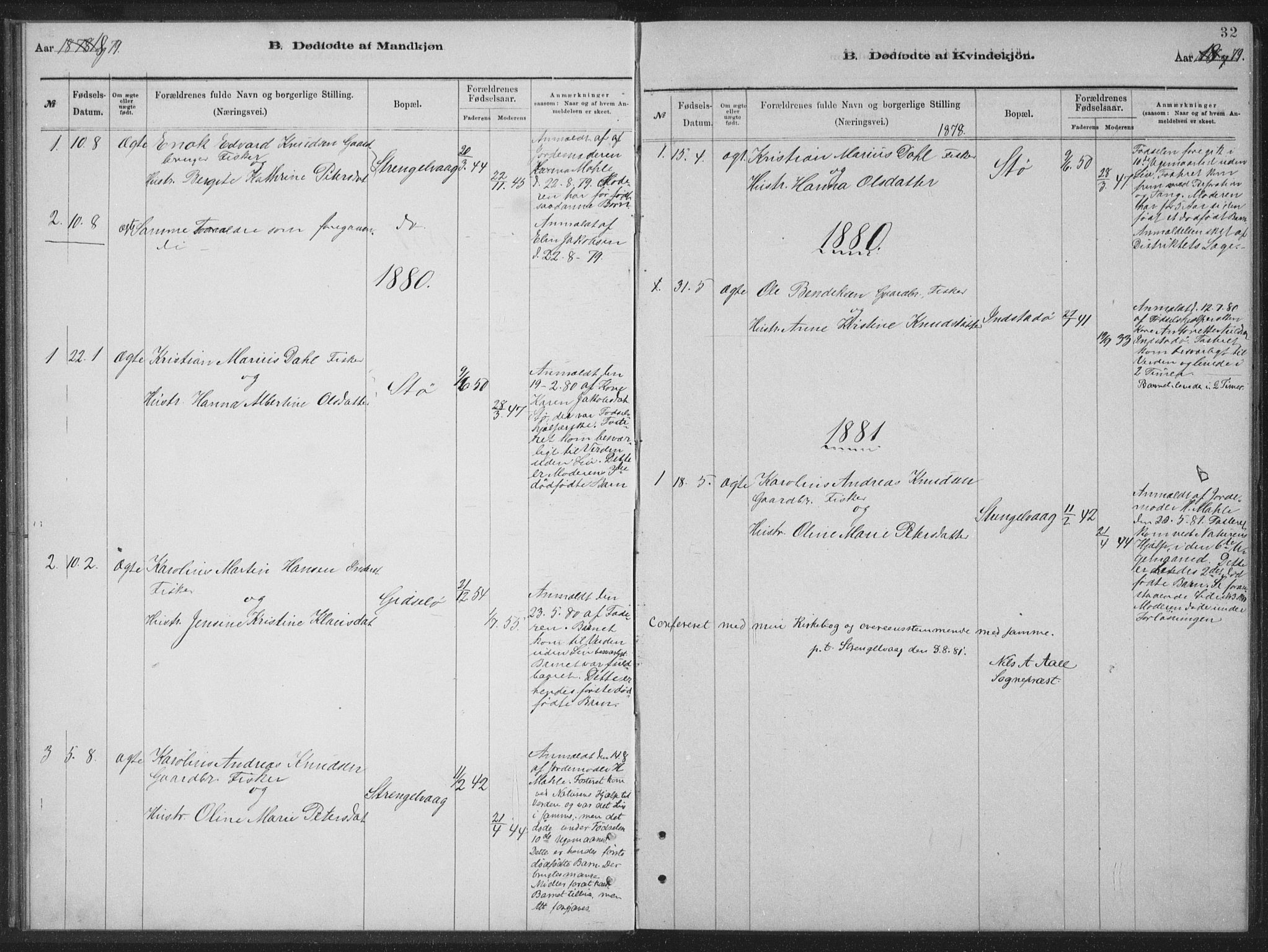 Ministerialprotokoller, klokkerbøker og fødselsregistre - Nordland, AV/SAT-A-1459/894/L1359: Parish register (copy) no. 894C02, 1877-1884, p. 32