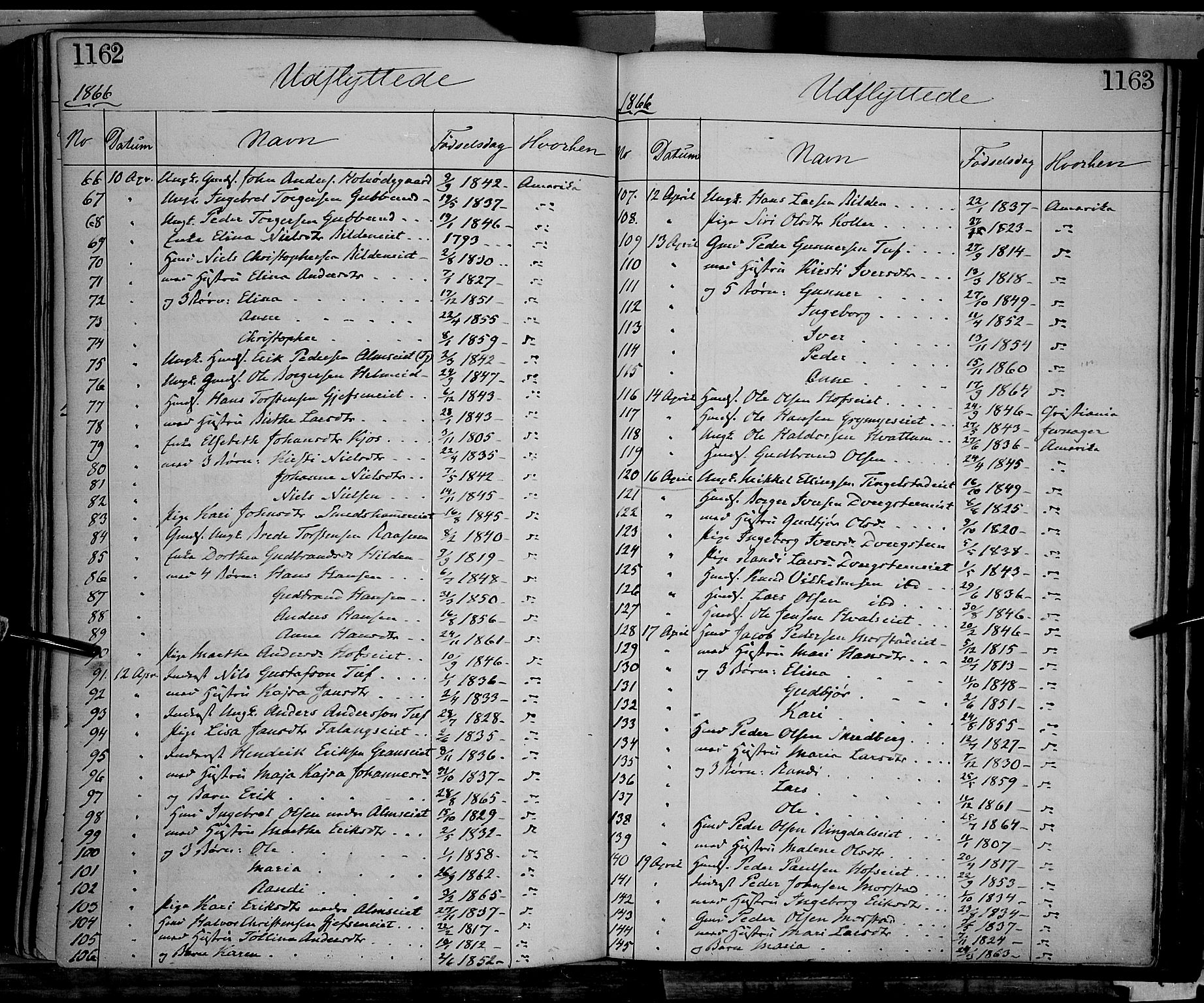 Gran prestekontor, SAH/PREST-112/H/Ha/Haa/L0012: Parish register (official) no. 12, 1856-1874, p. 1162-1163