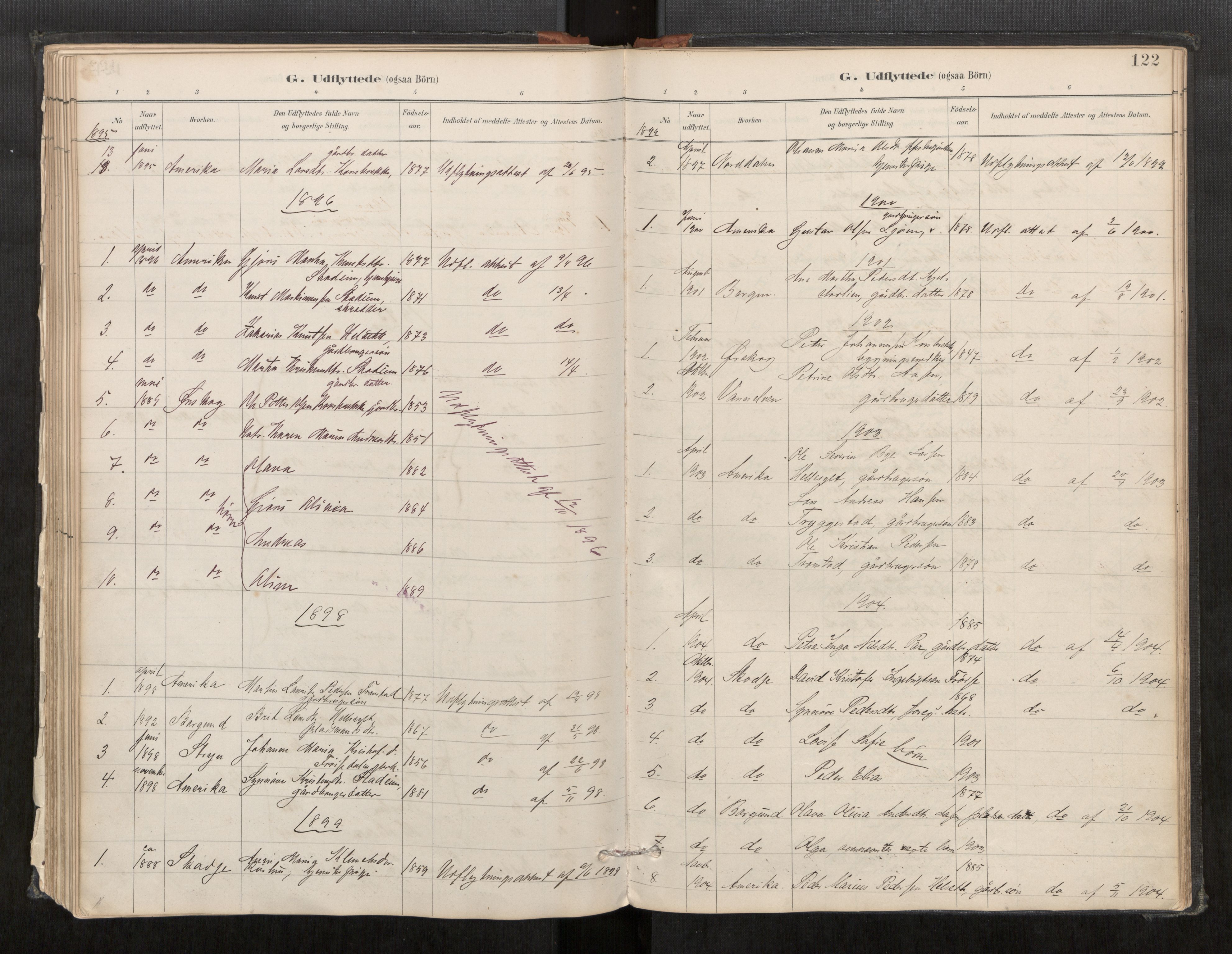 Sunnylven sokneprestkontor, SAT/A-1007: Parish register (official) no. 517A09, 1887-1910, p. 122