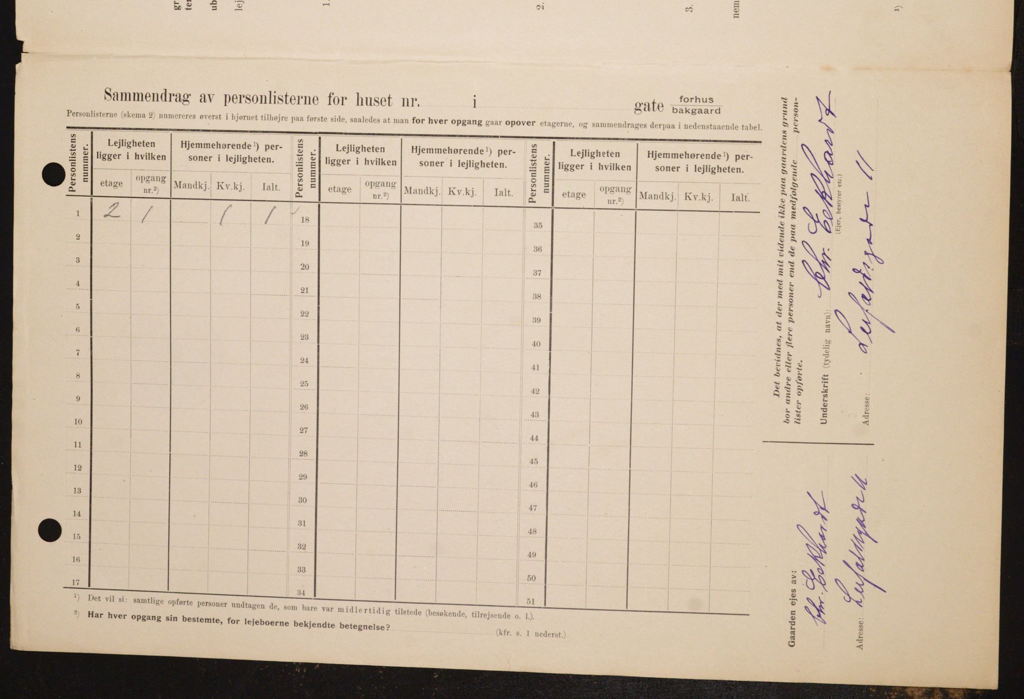 OBA, Municipal Census 1909 for Kristiania, 1909, p. 52397