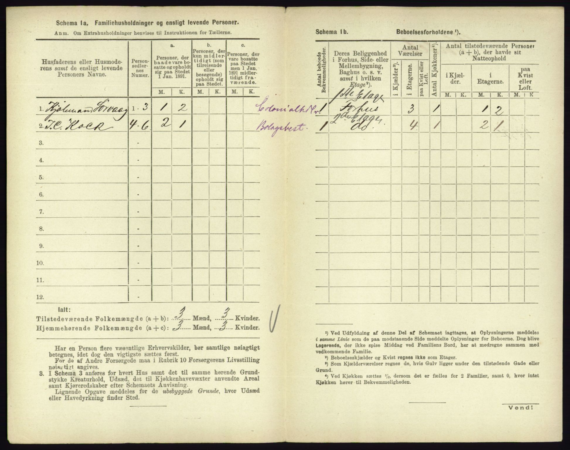 RA, 1891 census for 0705 Tønsberg, 1891, p. 373