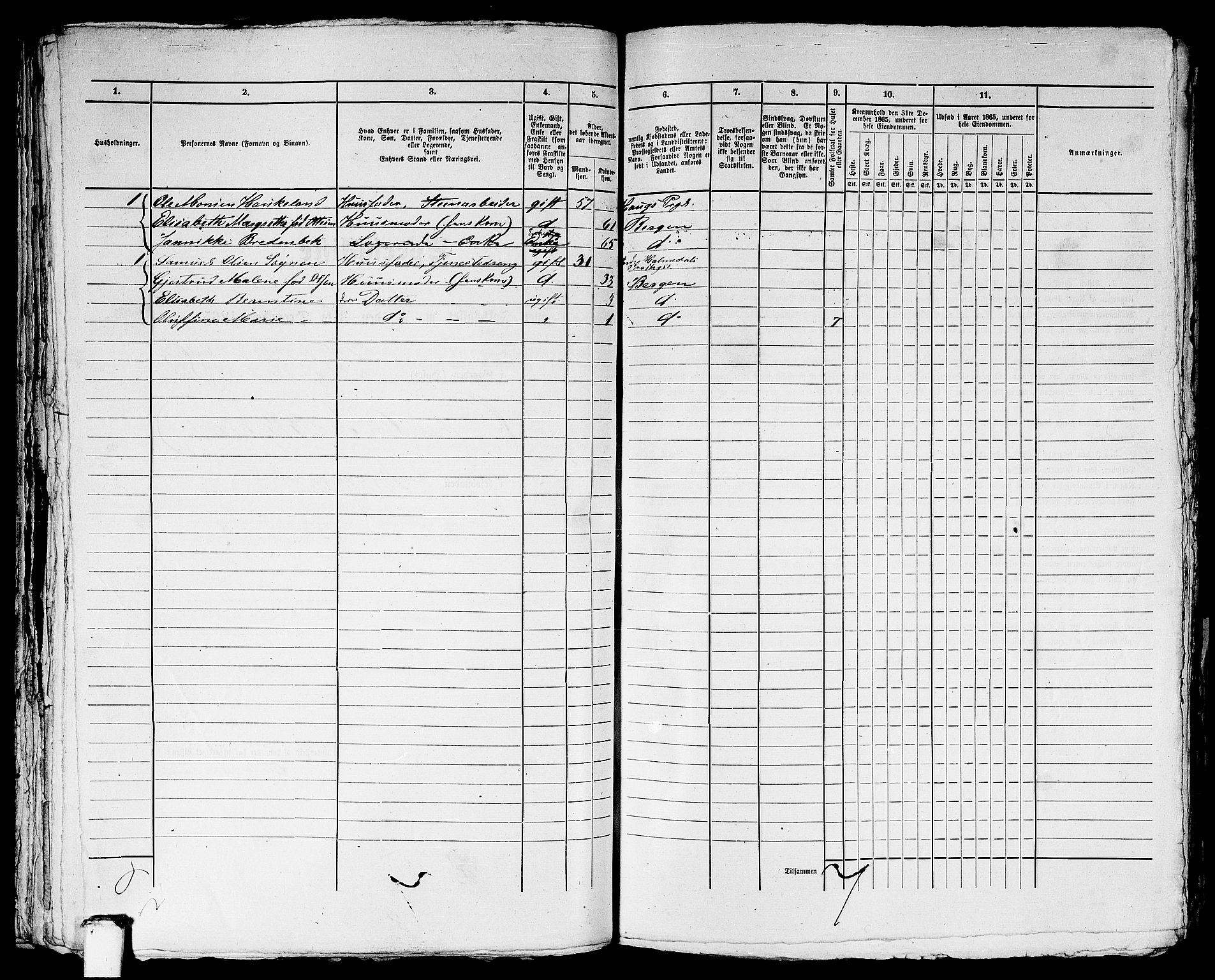 RA, 1865 census for Bergen, 1865, p. 4728