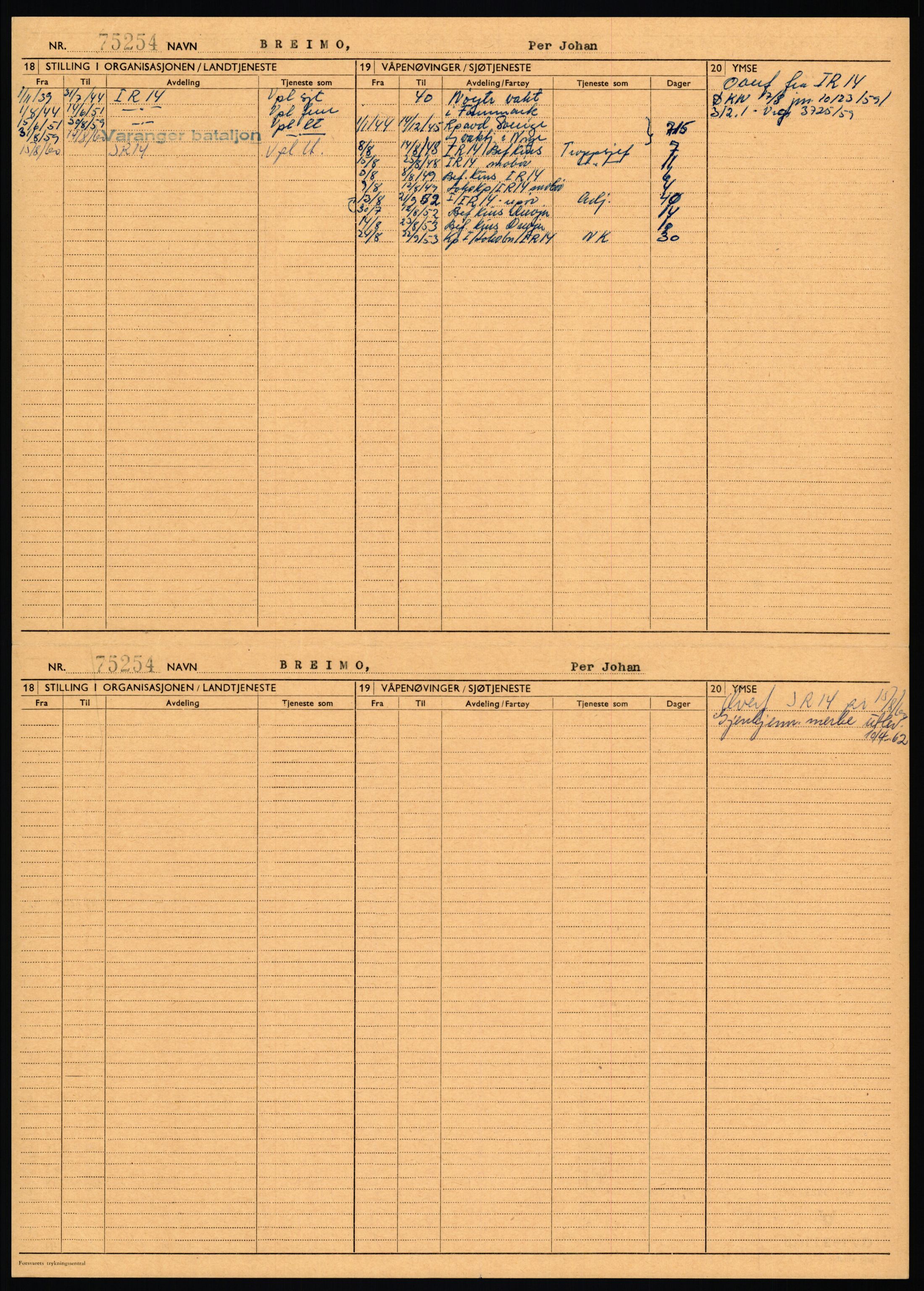 Forsvaret, Varanger bataljon, AV/RA-RAFA-2258/1/D/L0456: Rulleblad og tjenesteuttalelser for befal født 1916-1919 og 1921-1923, 1916-1923, p. 86