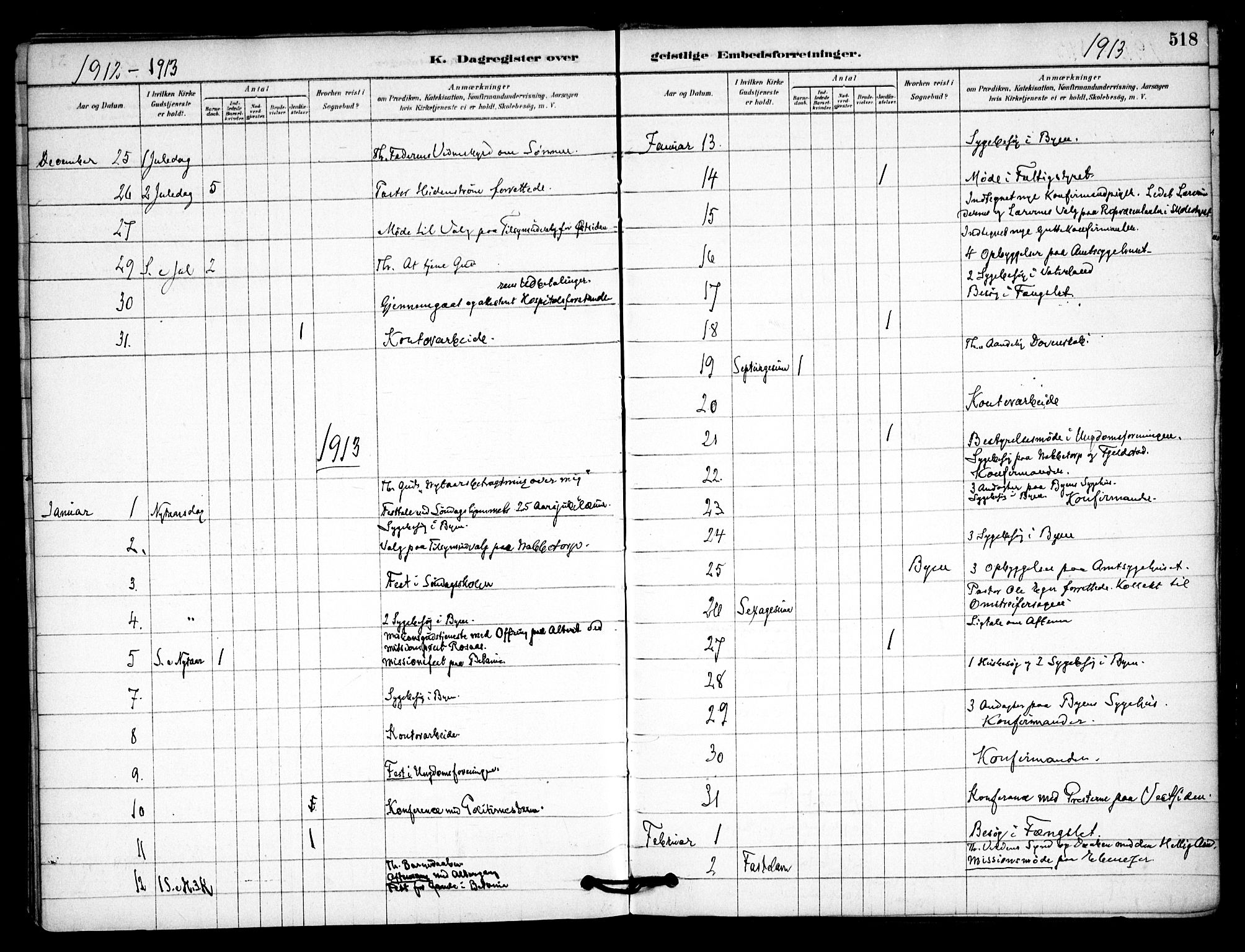 Østre Fredrikstad prestekontor Kirkebøker, AV/SAO-A-10907/F/Fa/L0001: Parish register (official) no. 1, 1878-1982, p. 518