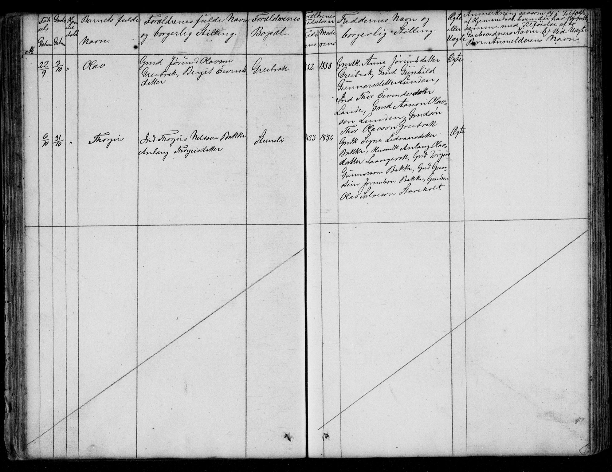 Bygland sokneprestkontor, AV/SAK-1111-0006/F/Fb/Fbd/L0001: Parish register (copy) no. B 1, 1848-1895, p. 52